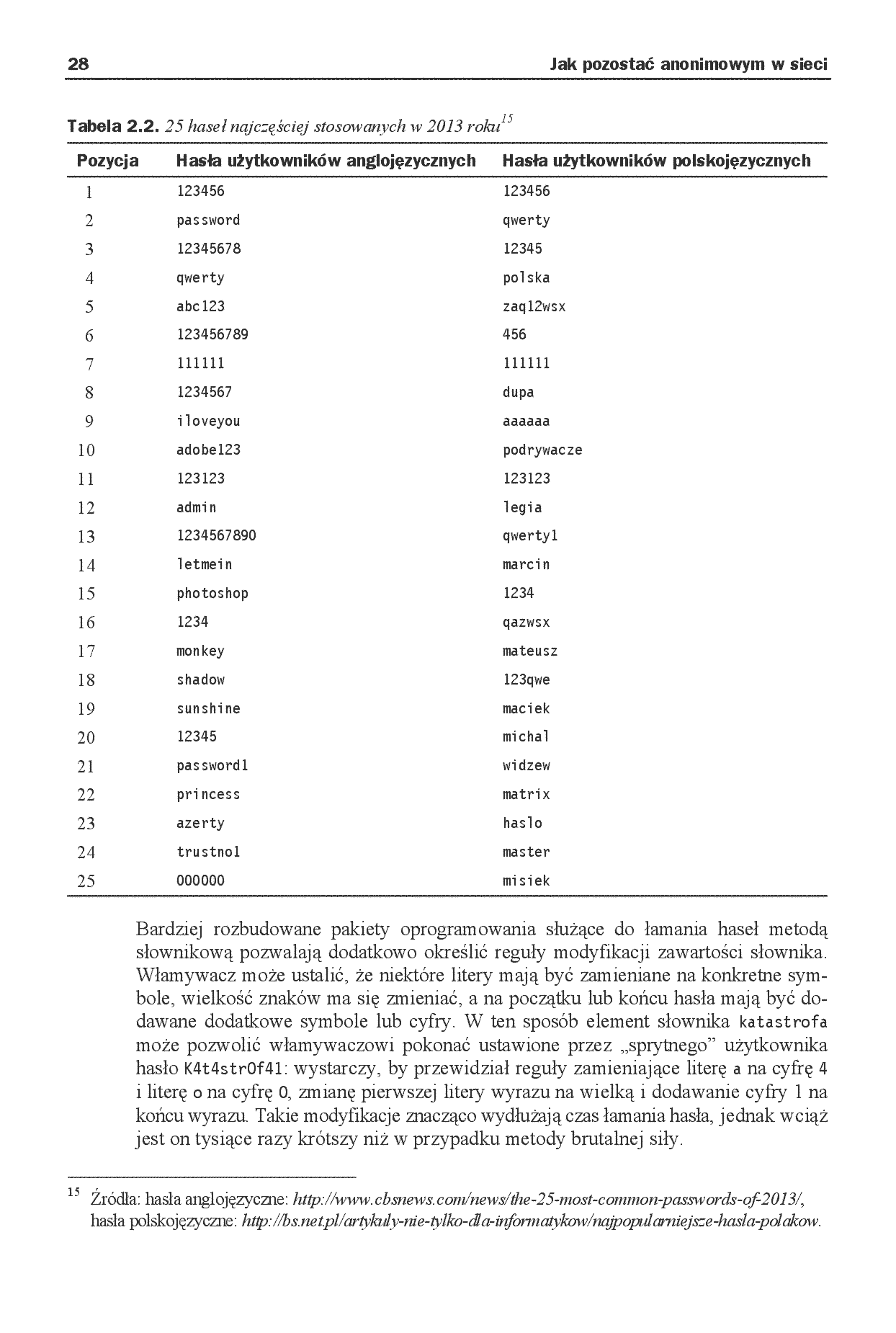 Fragment „Jak pozostać anonimowym w sieci” — strona 12 z 22