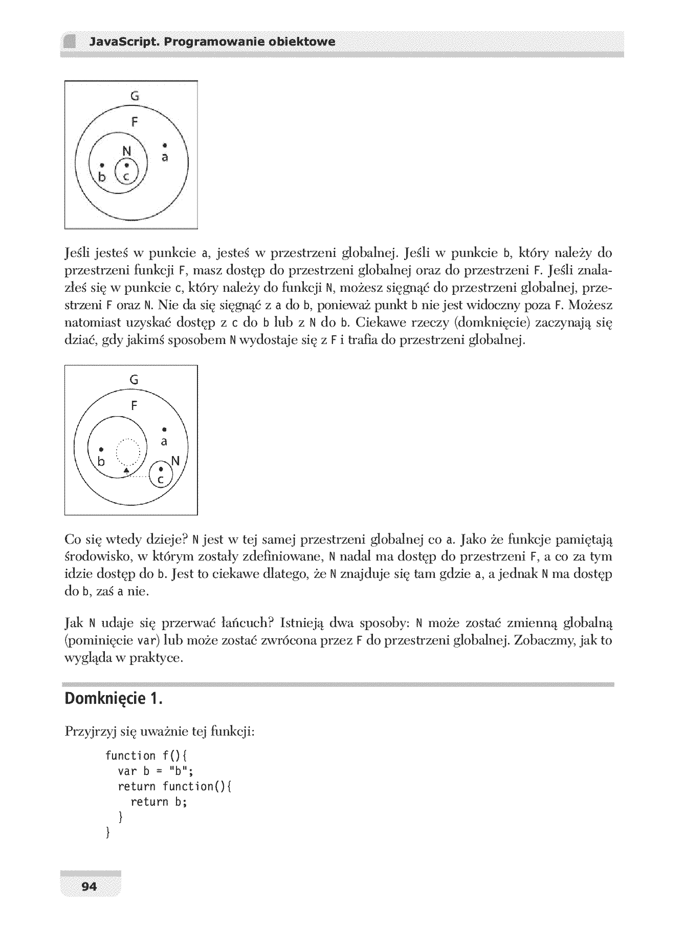 Fragment „JavaScript. Programowanie obiektowe” — strona 30 z 30