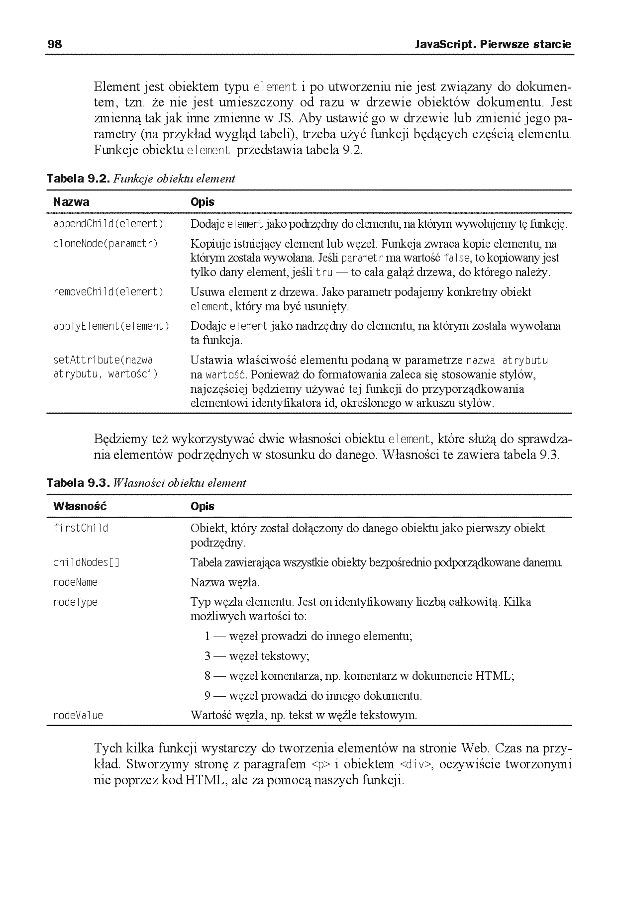Fragment „JavaScript. Pierwsze starcie” — strona 6 z 20