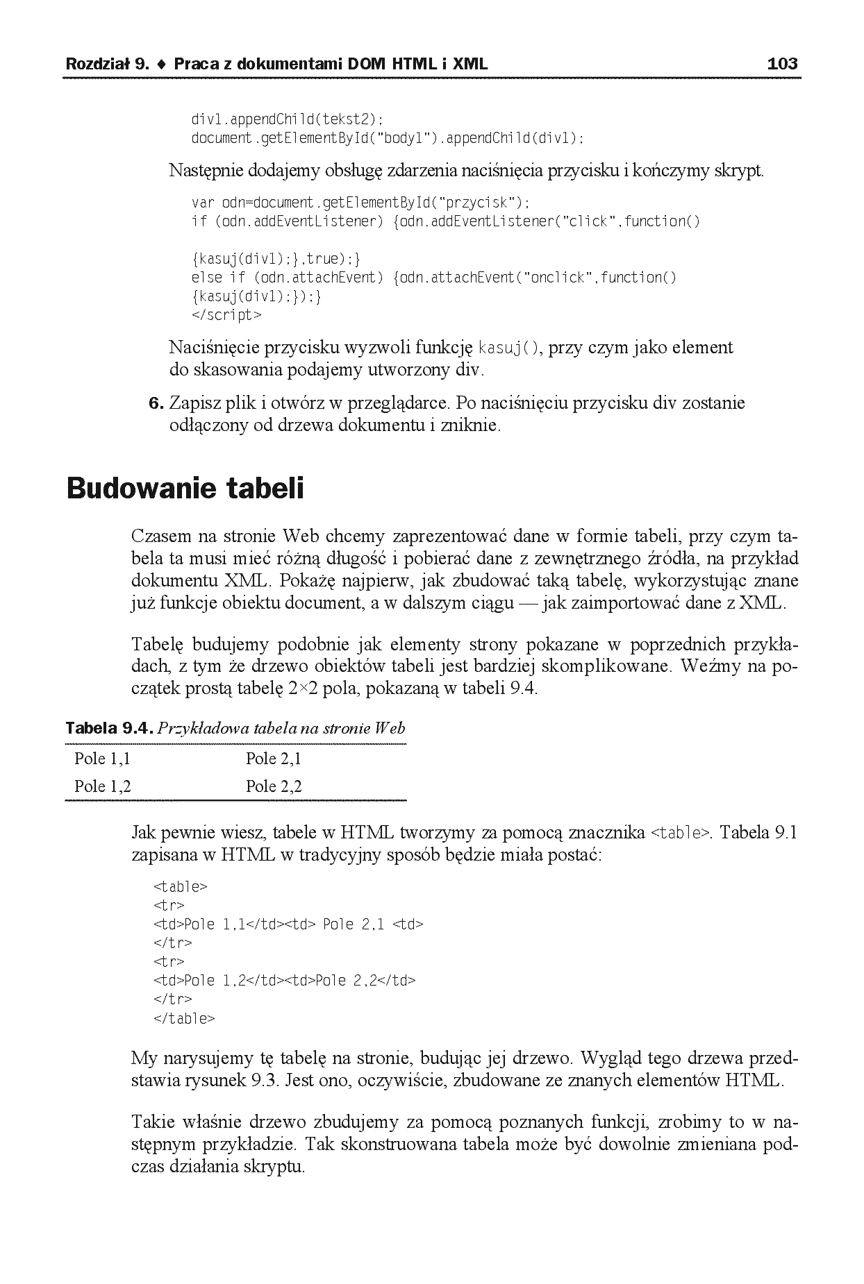 Fragment „JavaScript. Pierwsze starcie” — strona 11 z 20