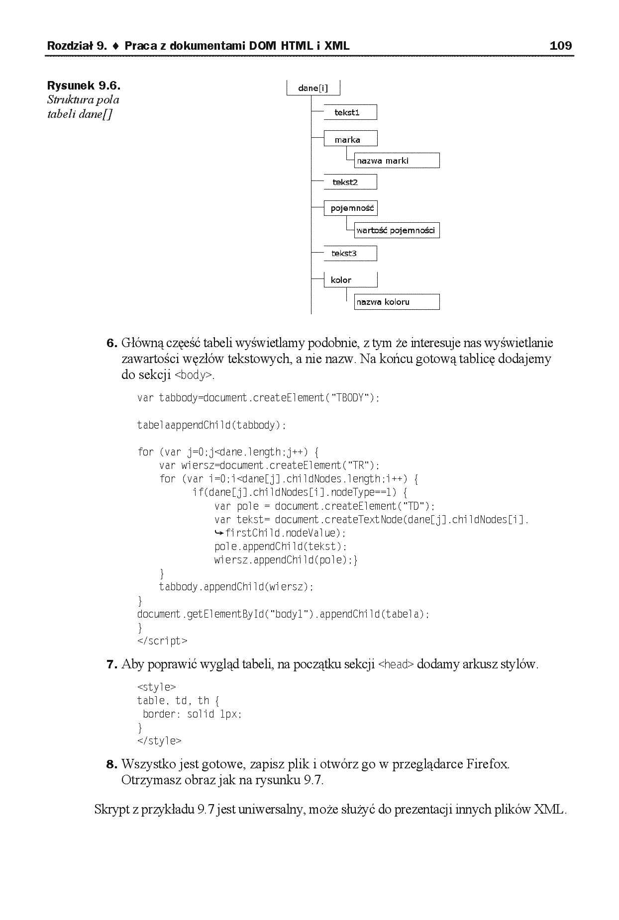 Fragment „JavaScript. Pierwsze starcie” — strona 17 z 20