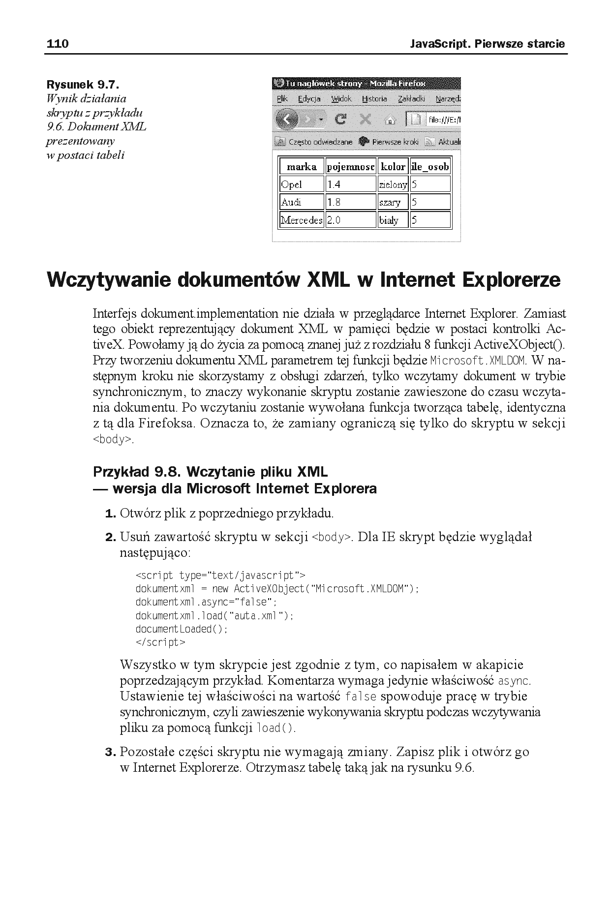 Fragment „JavaScript. Pierwsze starcie” — strona 18 z 20