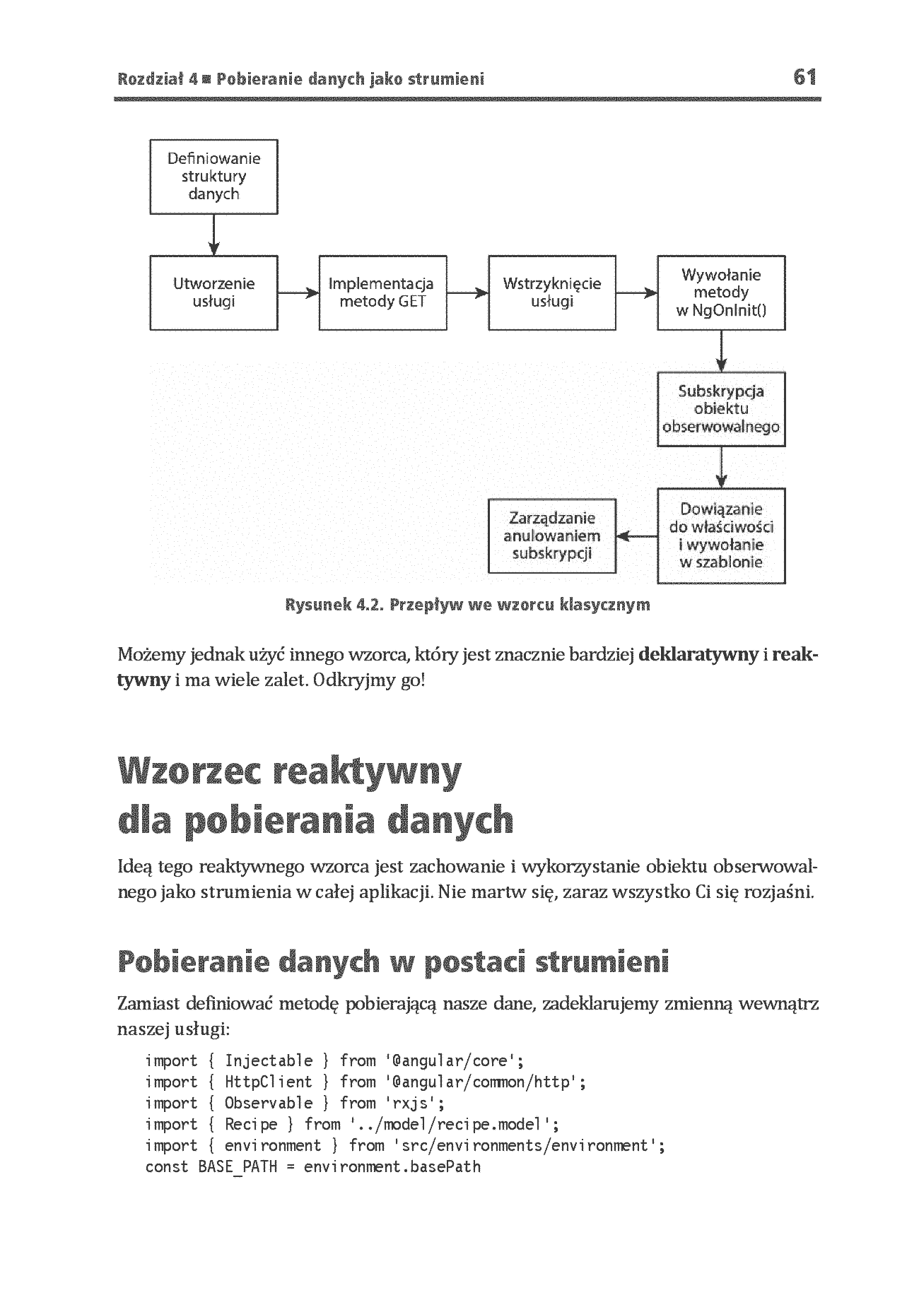 Fragment „Jak wdrażać wzorce reaktywne w aplikacjach Angulara. Przewodnik po RxJS 7” — strona 17 z 30