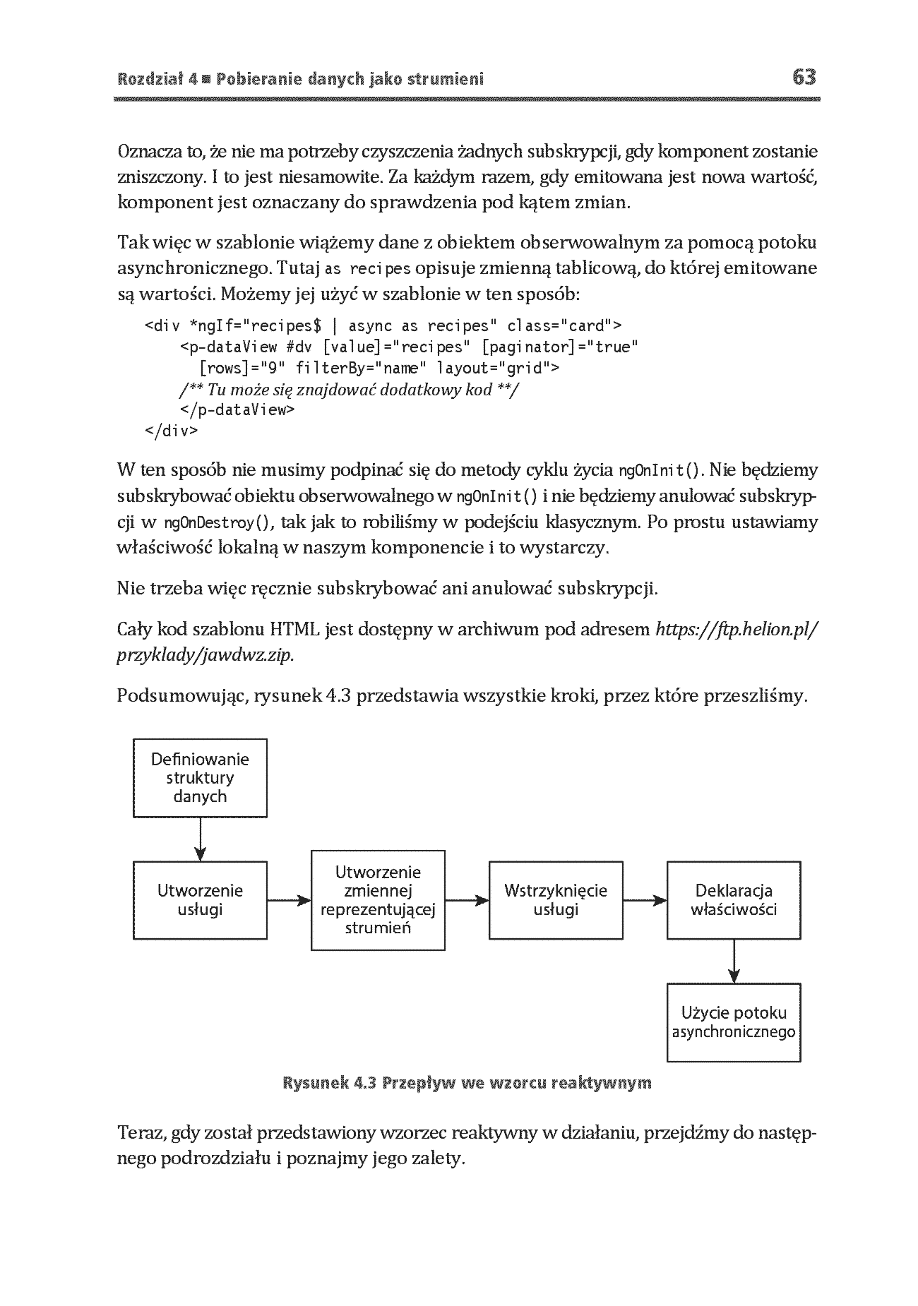Fragment „Jak wdrażać wzorce reaktywne w aplikacjach Angulara. Przewodnik po RxJS 7” — strona 19 z 30