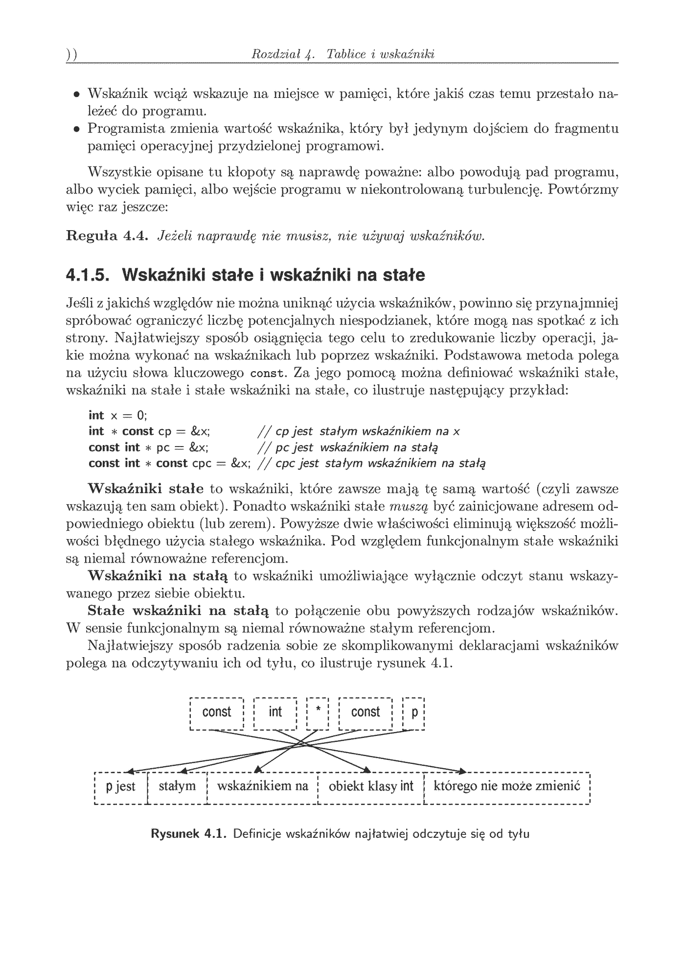 Fragment „Język C++. Pierwsze starcie” — strona 9 z 21