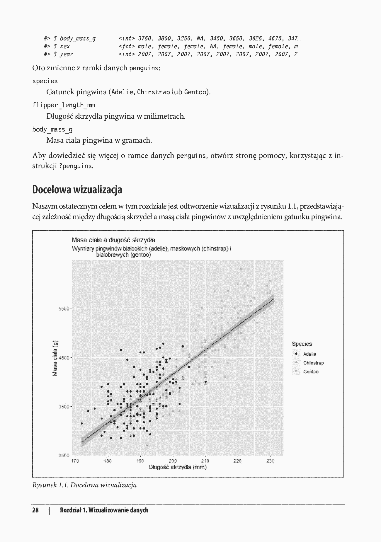 Fragment „Język R w data science. Importowanie, porządkowanie, przekształcanie, wizualizowanie i modelowanie danych. Wydanie II” — strona 14 z 30