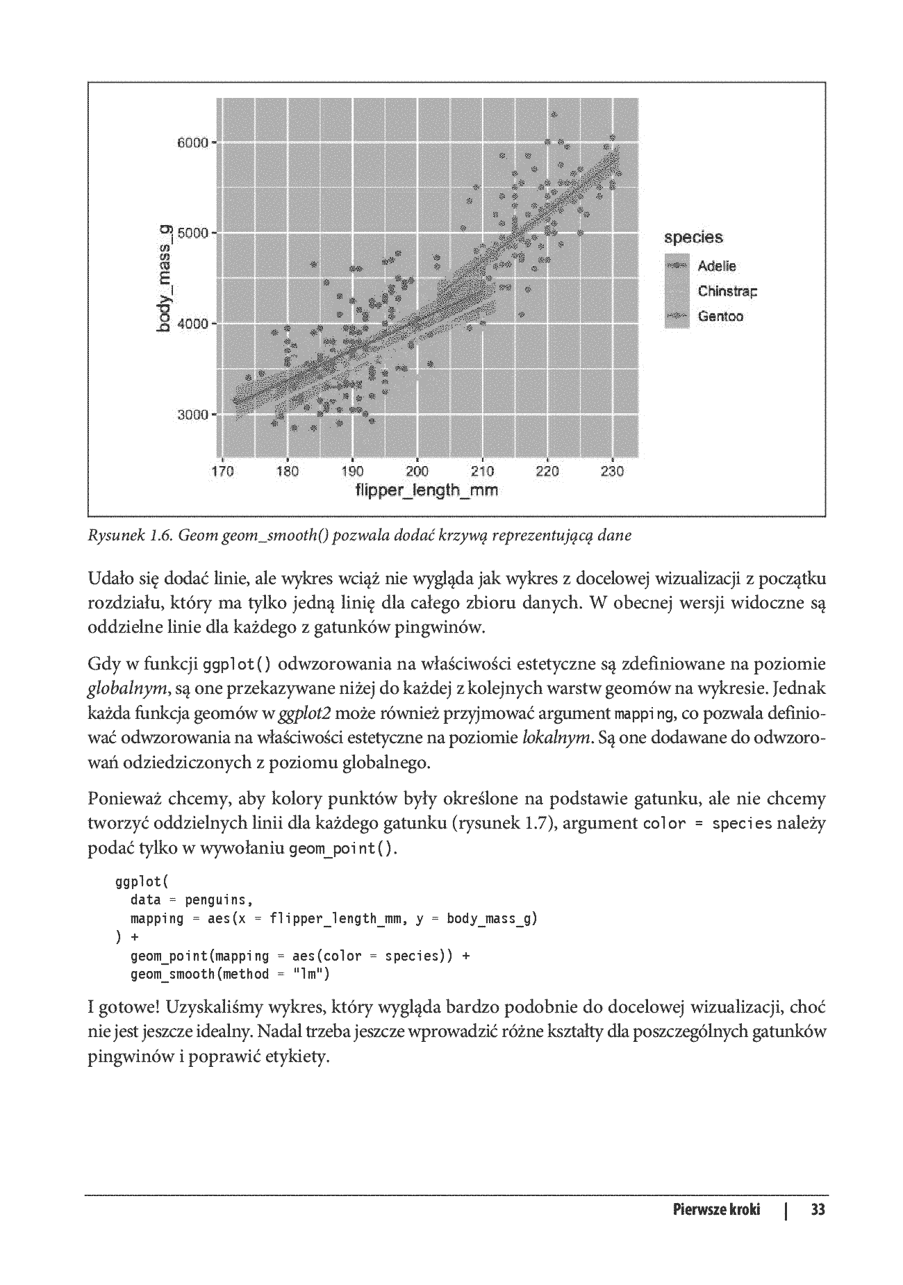 Fragment „Język R w data science. Importowanie, porządkowanie, przekształcanie, wizualizowanie i modelowanie danych. Wydanie II” — strona 19 z 30