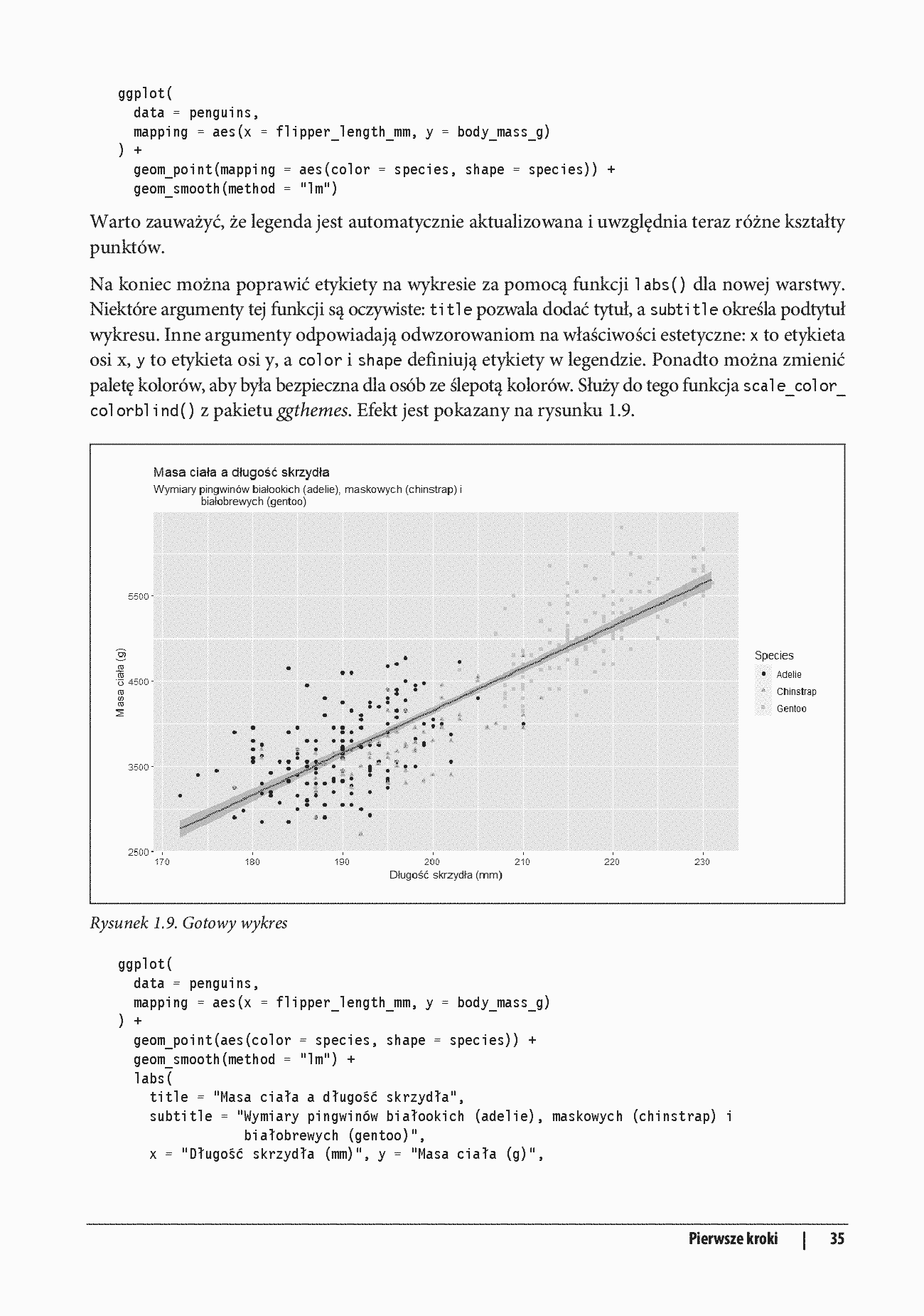 Fragment „Język R w data science. Importowanie, porządkowanie, przekształcanie, wizualizowanie i modelowanie danych. Wydanie II” — strona 21 z 30