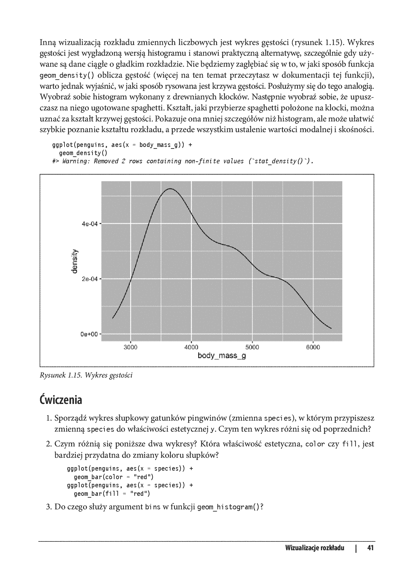 Fragment „Język R w data science. Importowanie, porządkowanie, przekształcanie, wizualizowanie i modelowanie danych. Wydanie II” — strona 27 z 30