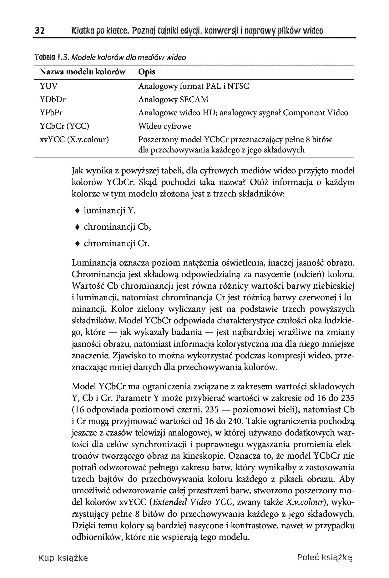 Fragment „Klatka po klatce. Poznaj tajniki edycji, konwersji i naprawy plików wideo” — strona 24 z 30