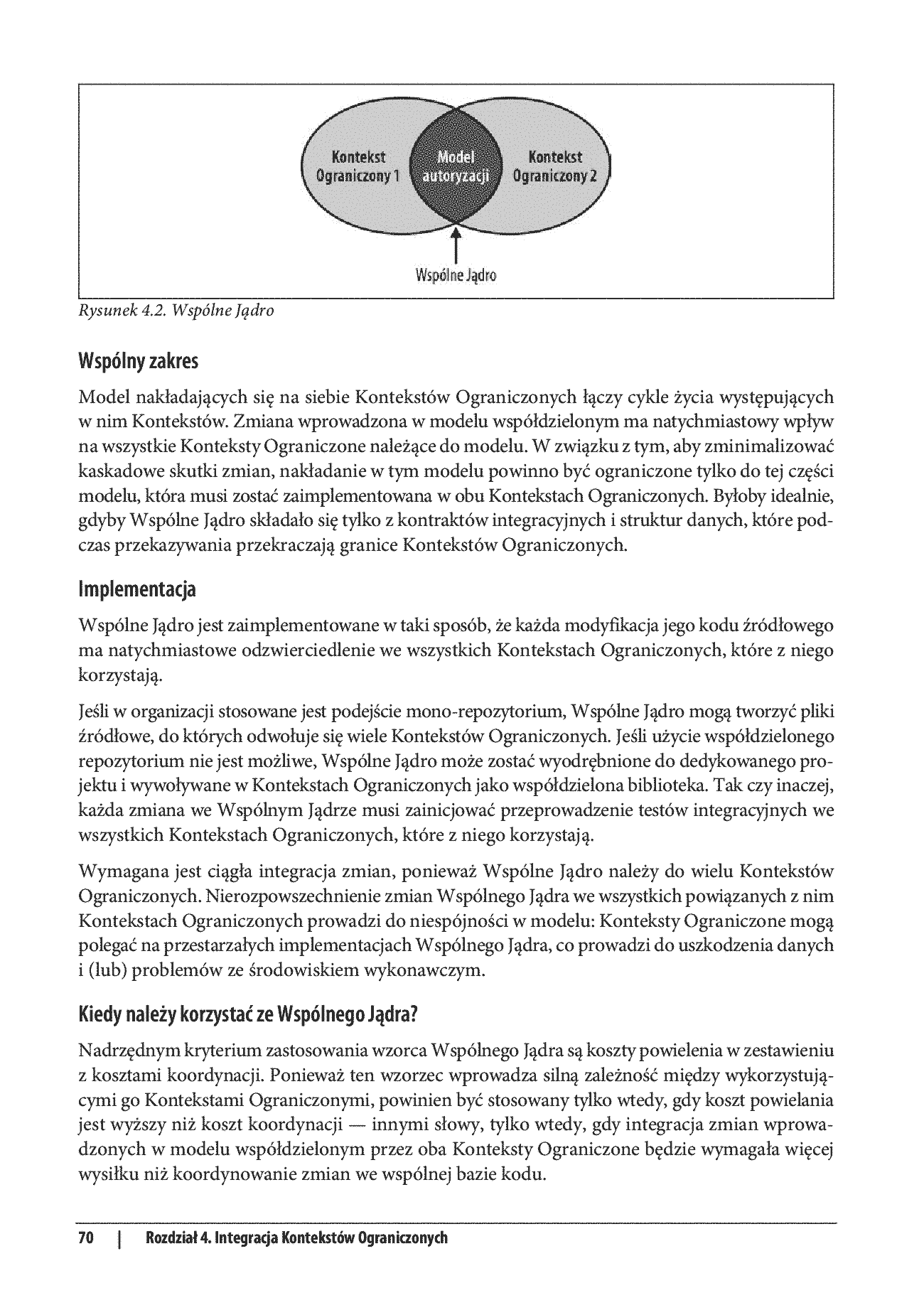 Fragment „Koncepcja Domain-Driven Design. Dostosowywanie architektury aplikacji do strategii biznesowej” — strona 14 z 24