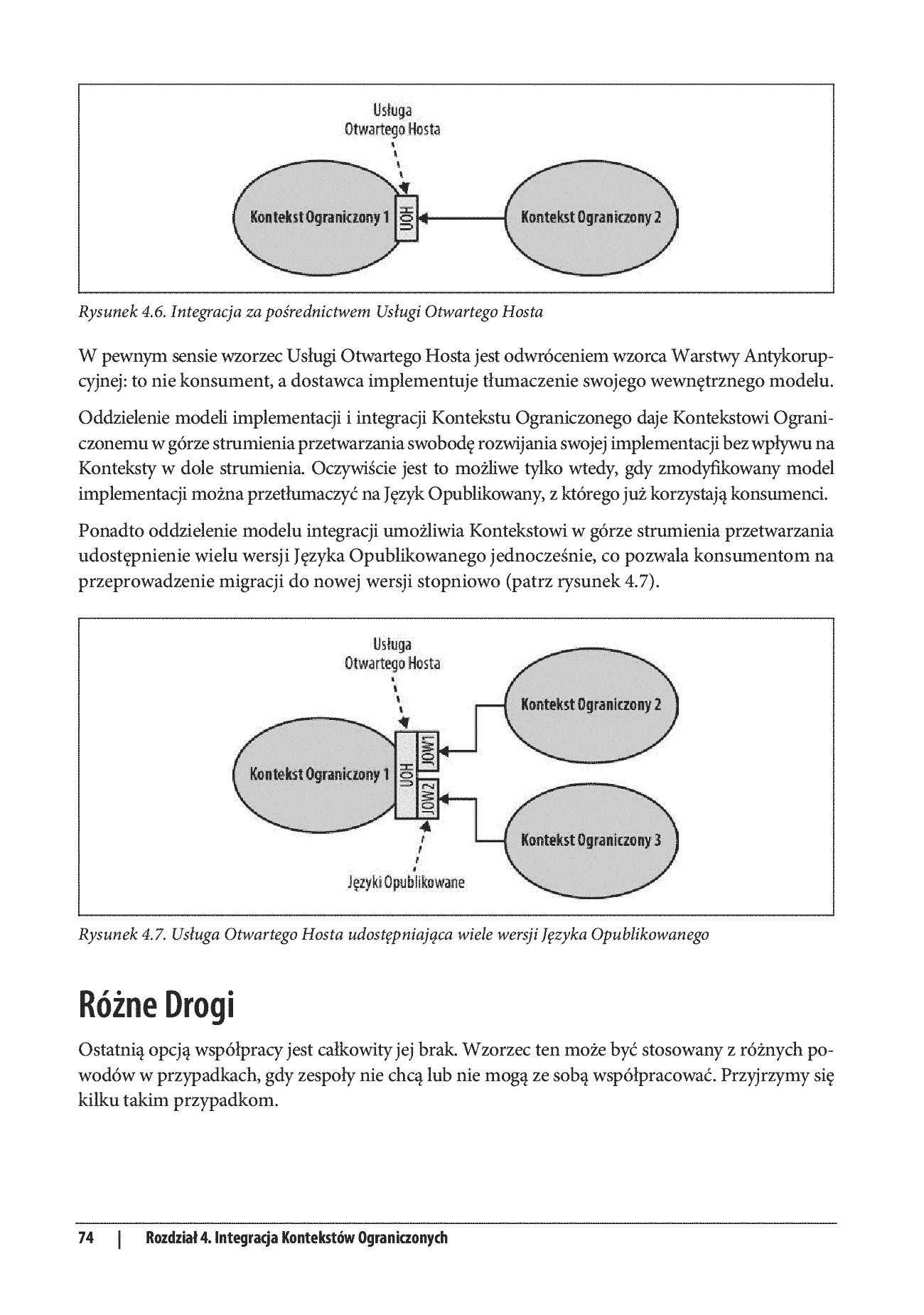 Fragment „Koncepcja Domain-Driven Design. Dostosowywanie architektury aplikacji do strategii biznesowej” — strona 18 z 24
