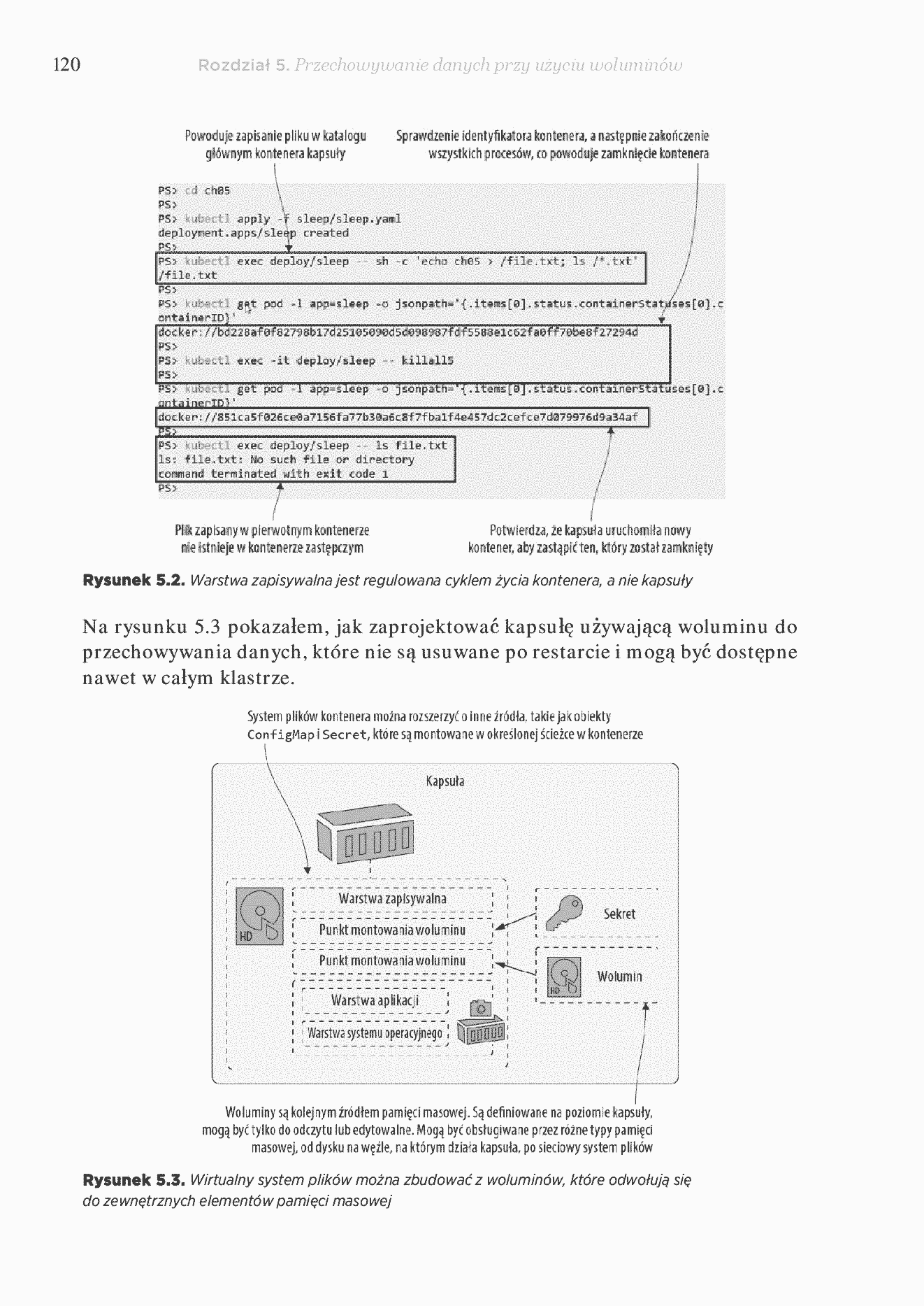 Fragment „Nauka Kubernetesa w miesiąc” — strona 12 z 30