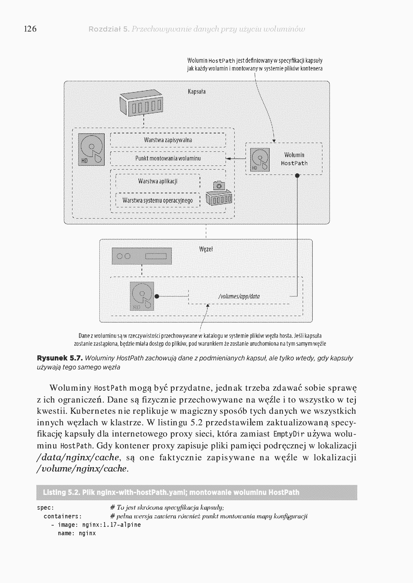 Fragment „Nauka Kubernetesa w miesiąc” — strona 18 z 30