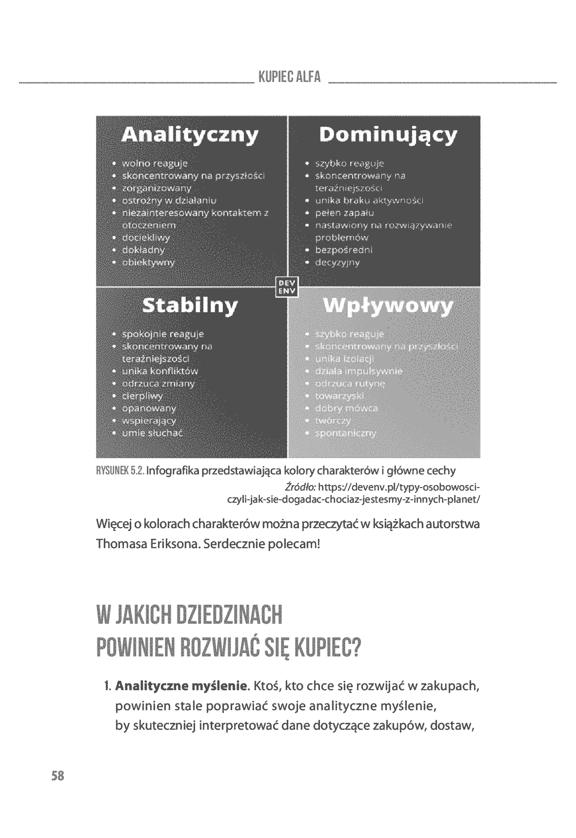 Fragment „Kupiec Alfa. Przewodnik po efektywnych zakupach i negocjacjach” — strona 16 z 26