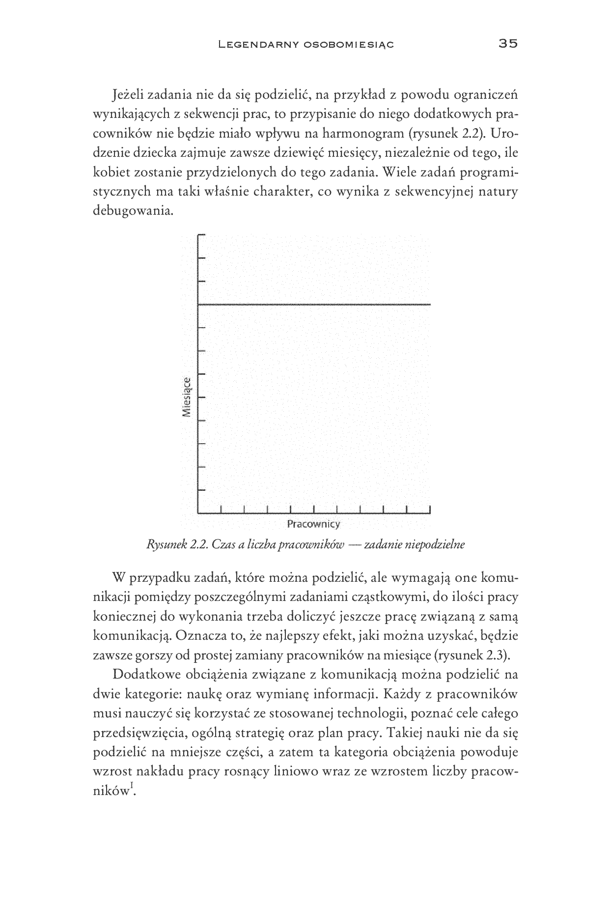 Fragment „Legendarny osobomiesiąc. Opowieści o inżynierii oprogramowania. Wydanie II” — strona 9 z 24