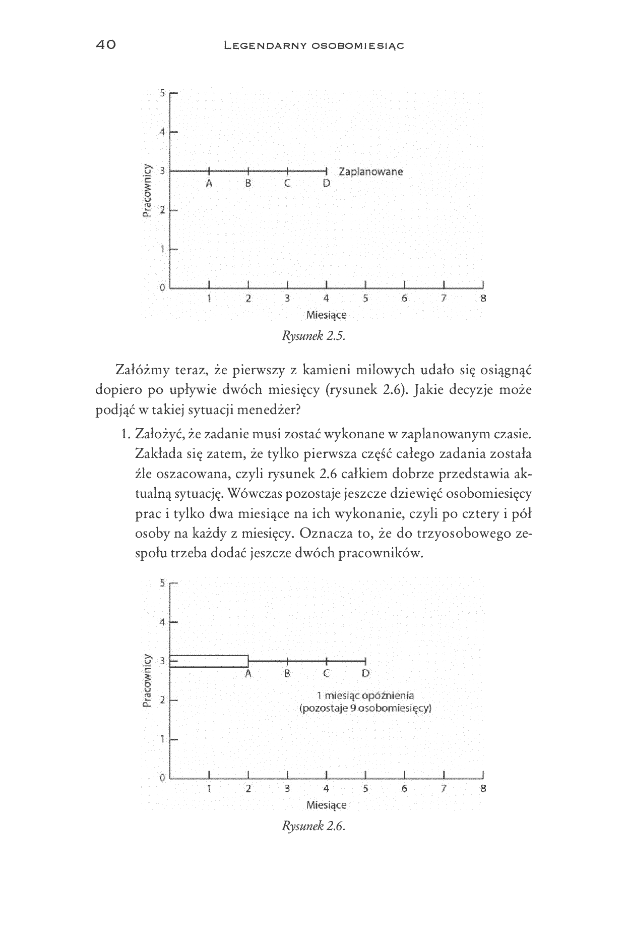 Fragment „Legendarny osobomiesiąc. Opowieści o inżynierii oprogramowania. Wydanie II” — strona 14 z 24