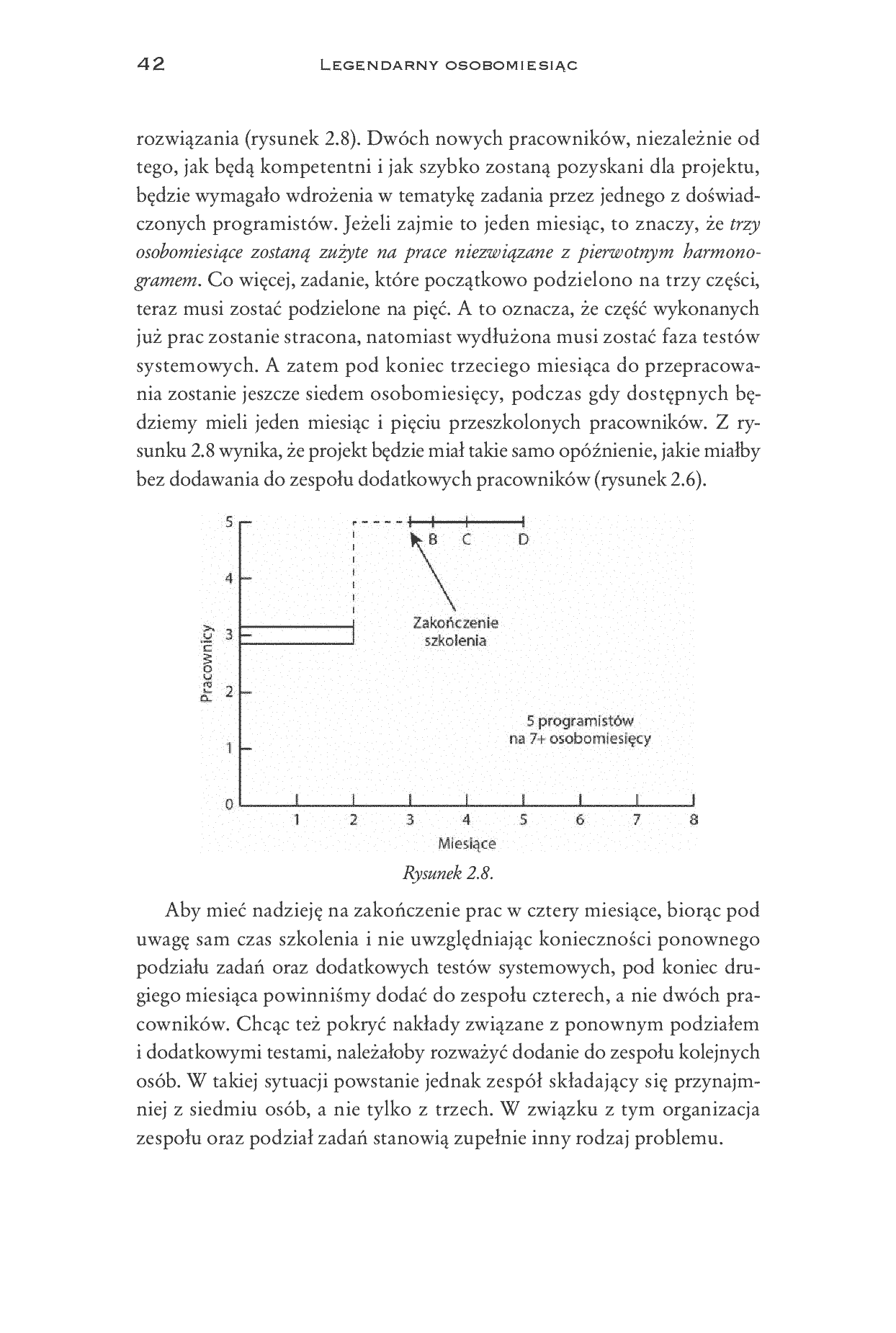 Fragment „Legendarny osobomiesiąc. Opowieści o inżynierii oprogramowania. Wydanie II” — strona 16 z 24