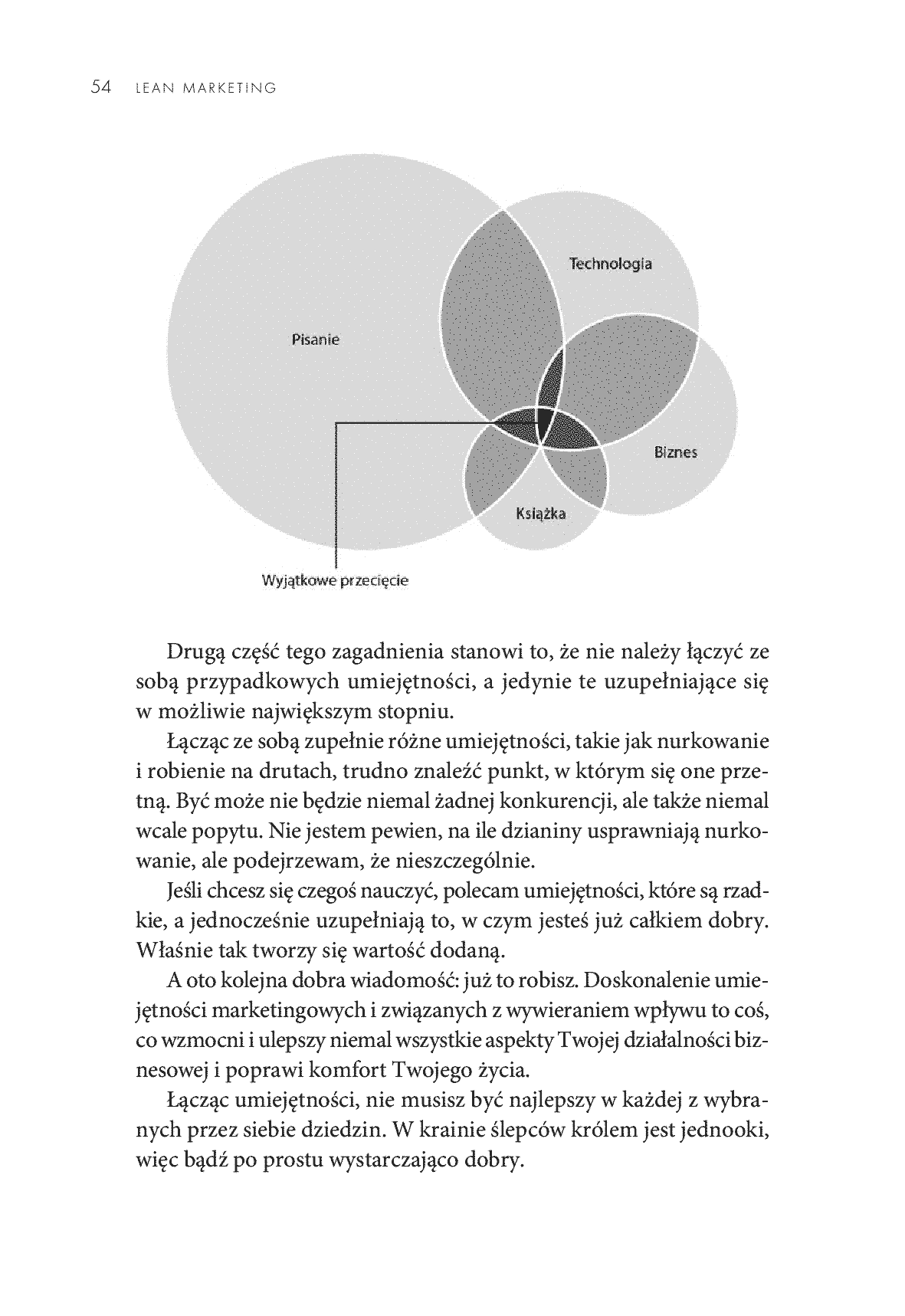 Fragment „Lean marketing. Maksymalne efekty przy minimalnych działaniach” — strona 22 z 30
