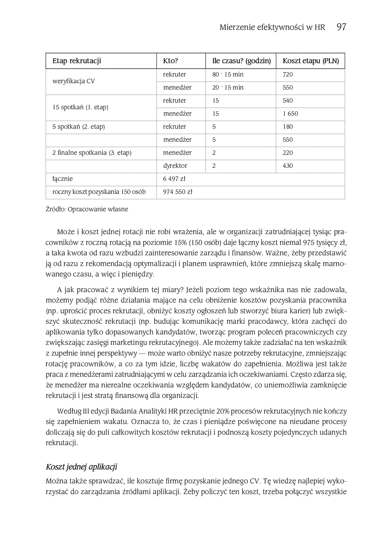 Fragment „Liczby w HR. Matematyczne ramy najbardziej ludzkiej części biznesu” — strona 23 z 28