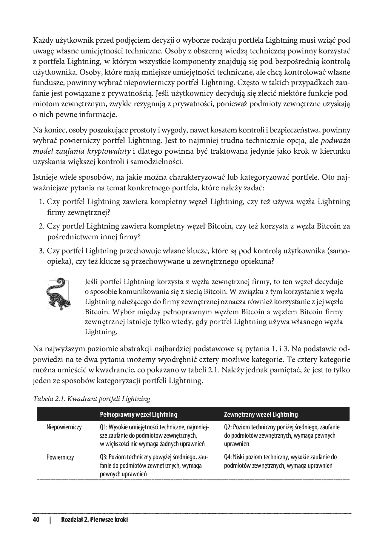 Fragment „Lightning Network dla praktyków. Protokół drugiej warstwy i jego wykorzystanie do obsługi płatności bitcoinami” — strona 18 z 30