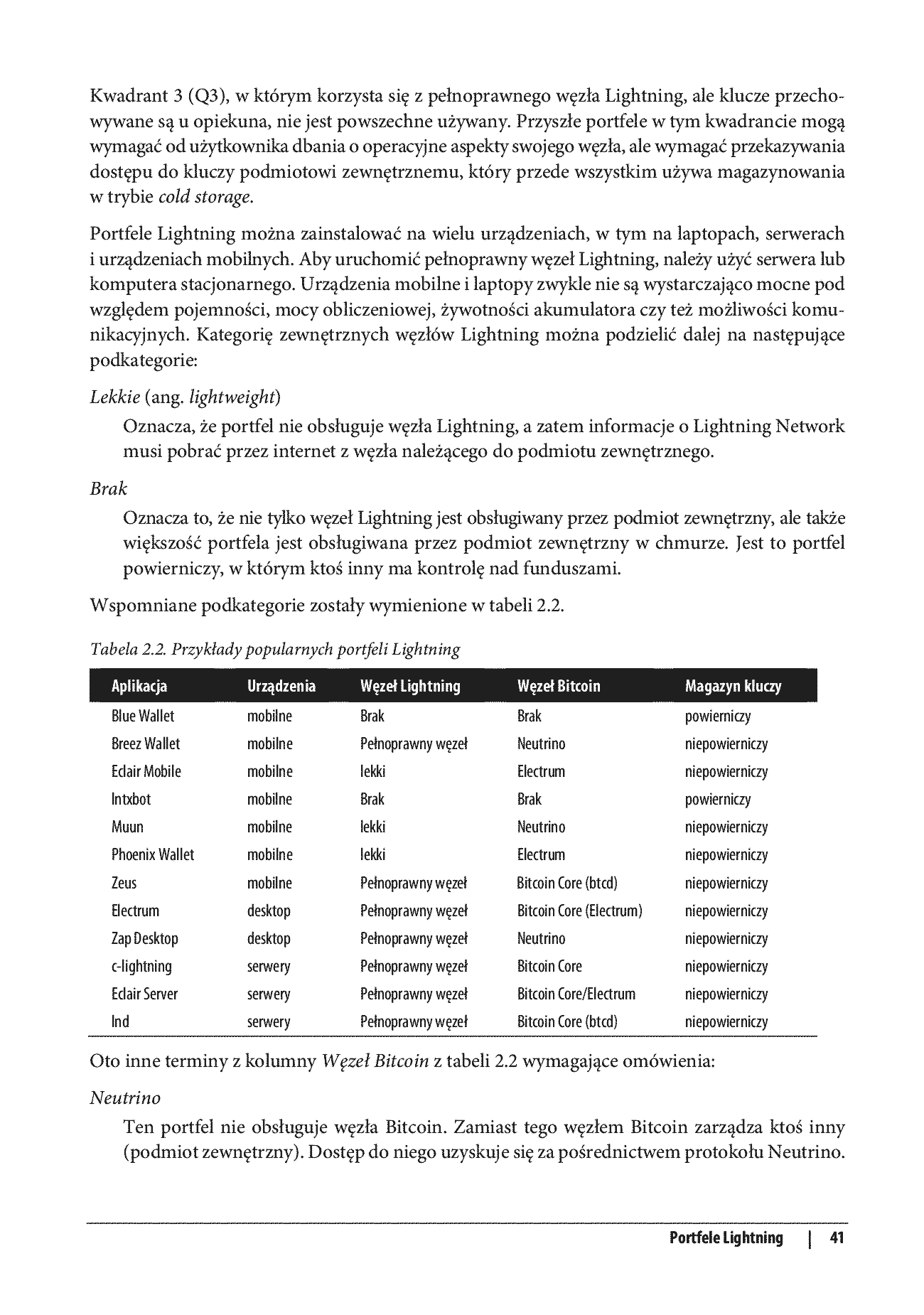Fragment „Lightning Network dla praktyków. Protokół drugiej warstwy i jego wykorzystanie do obsługi płatności bitcoinami” — strona 19 z 30