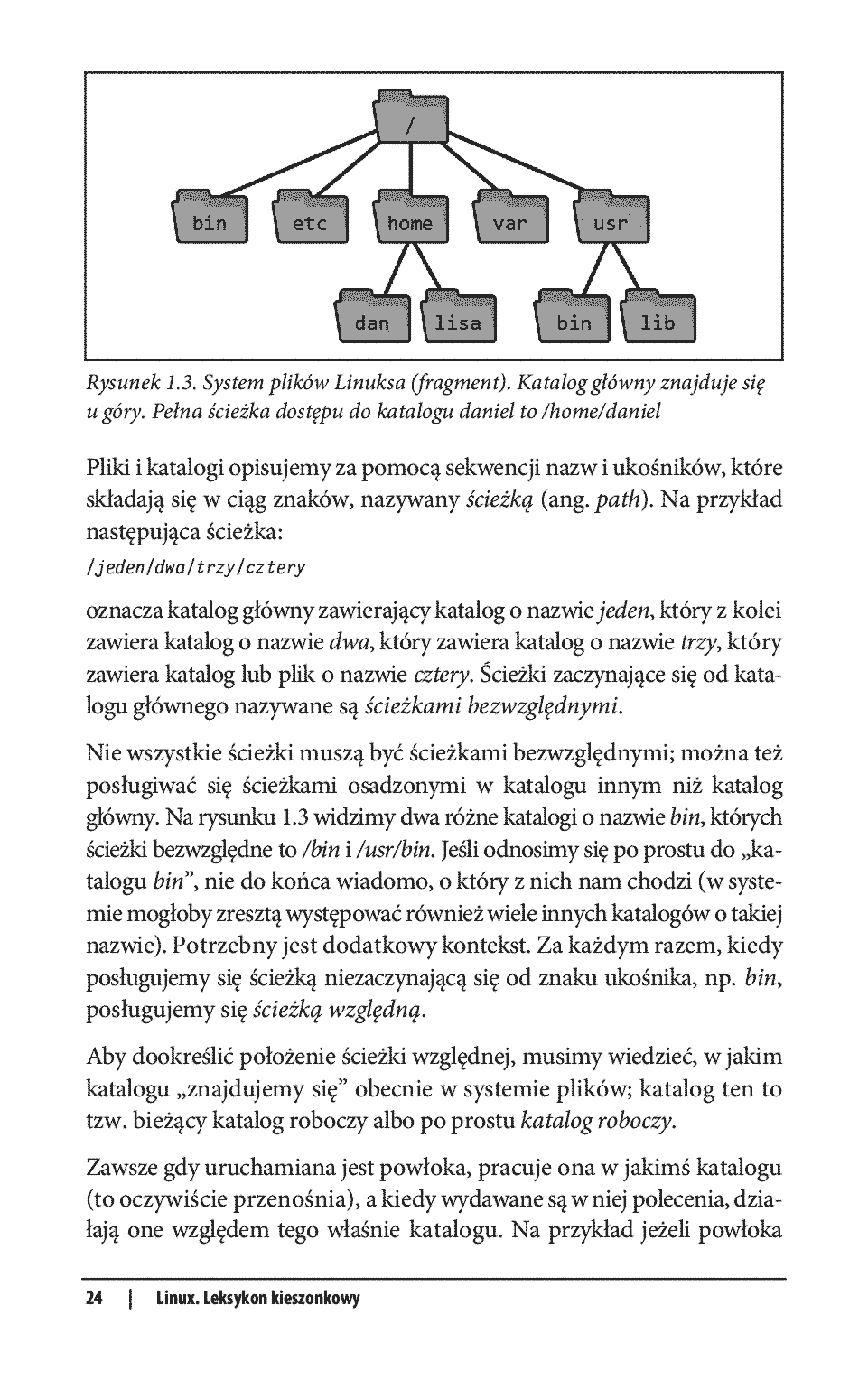 Fragment „Linux. Leksykon kieszonkowy. Wydanie IV” — strona 14 z 24