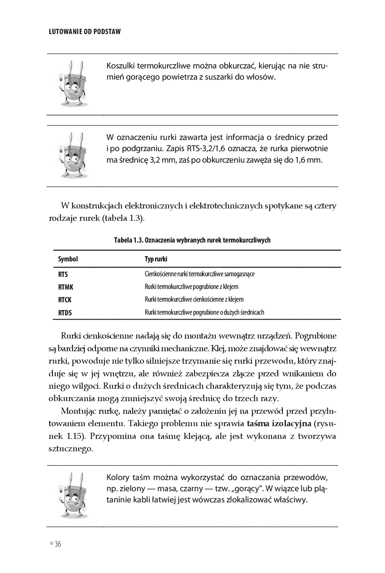 Fragment „Lutowanie od podstaw. Wydanie III” — strona 20 z 30