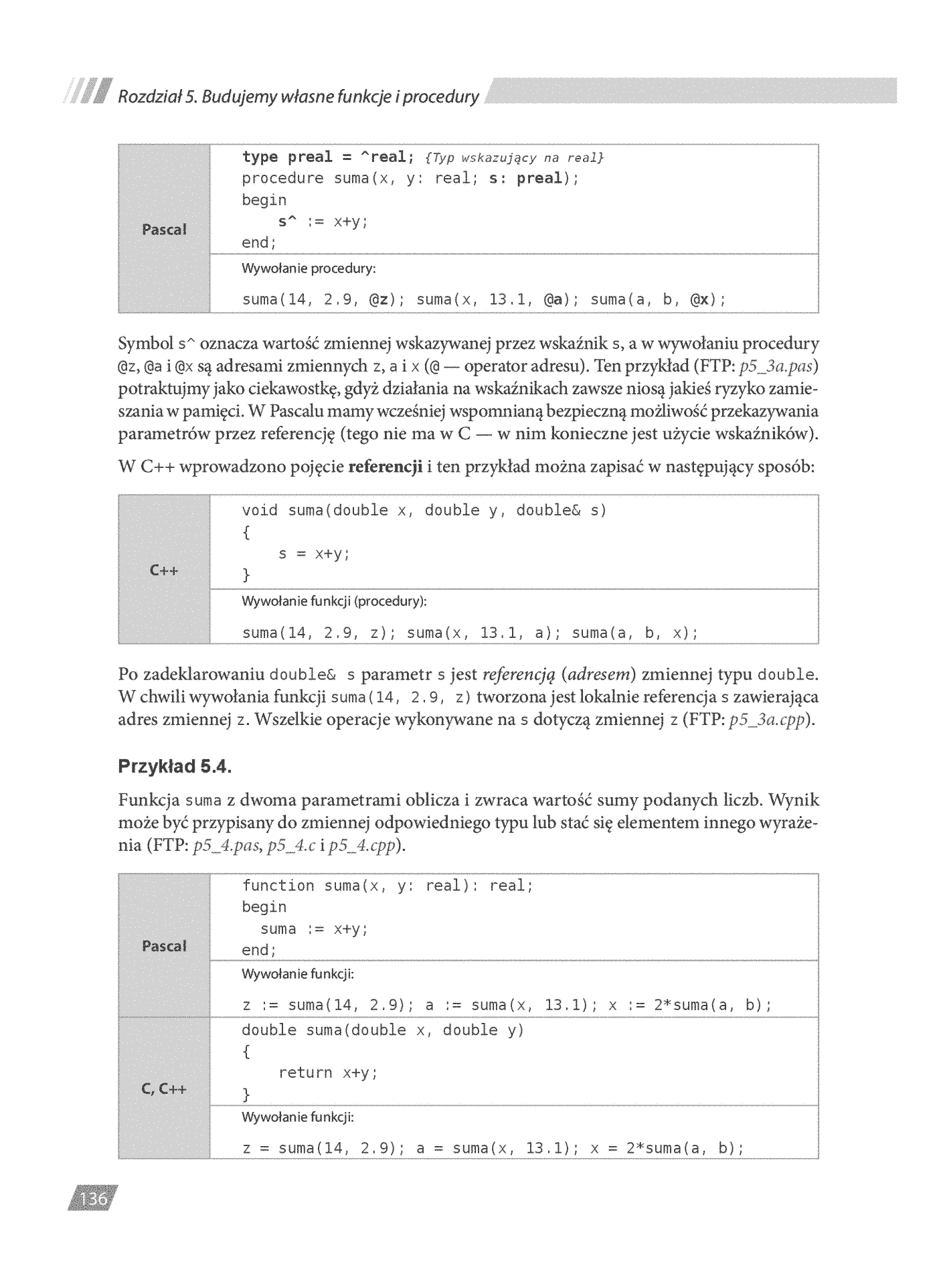 Fragment „Od matematyki do programowania. Wszystko, co każdy programista wiedzieć powinien” — strona 30 z 30