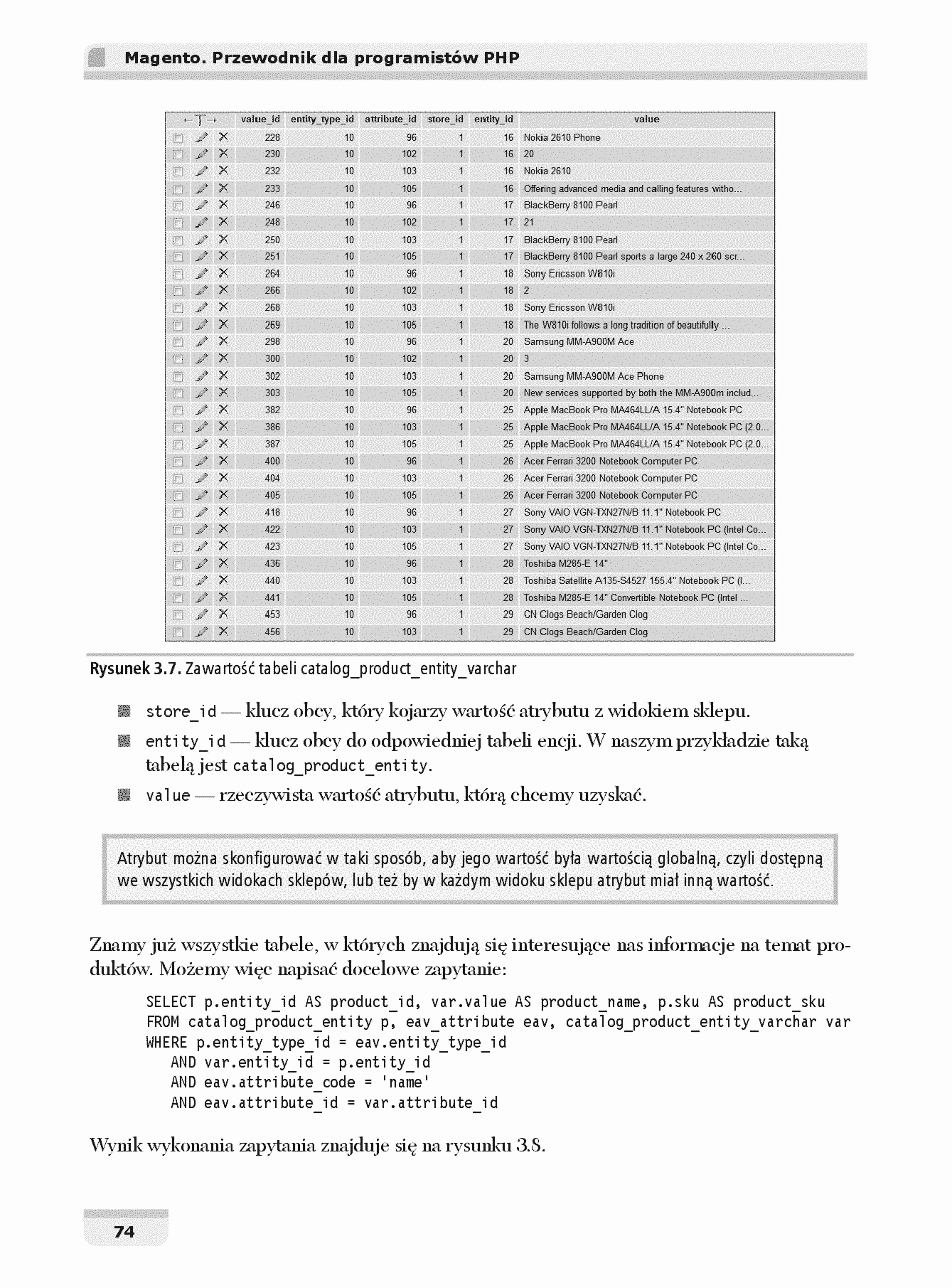 Fragment „Magento. Przewodnik dla programistów PHP” — strona 22 z 30