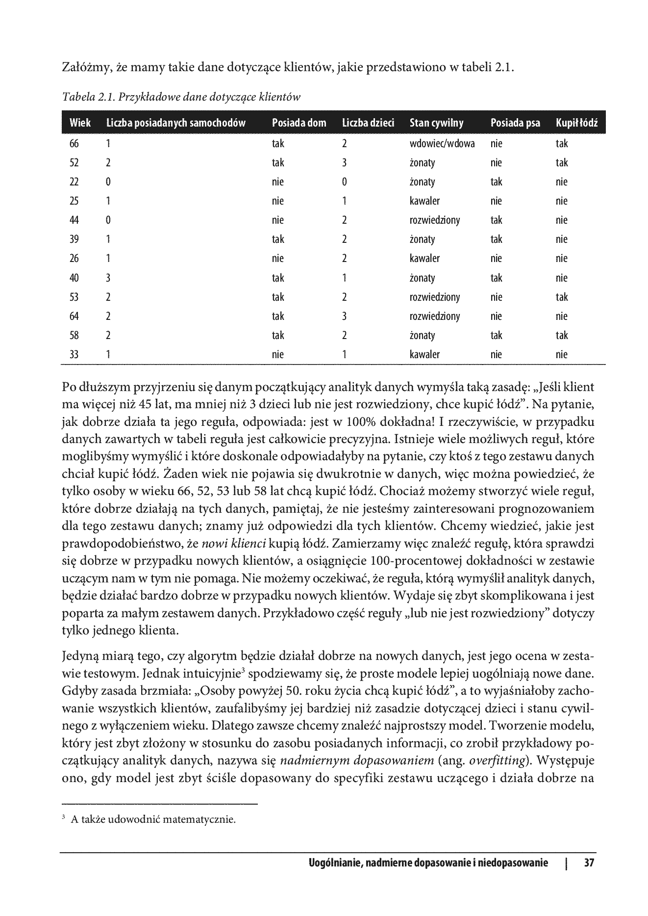 Fragment „Machine learning, Python i data science. Wprowadzenie” — strona 9 z 30
