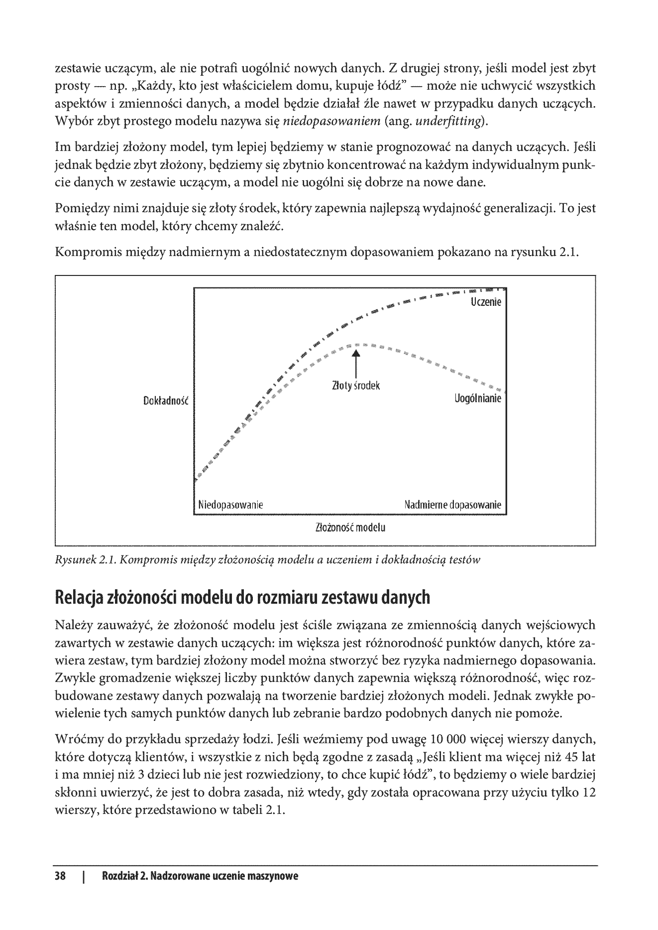Fragment „Machine learning, Python i data science. Wprowadzenie” — strona 10 z 30