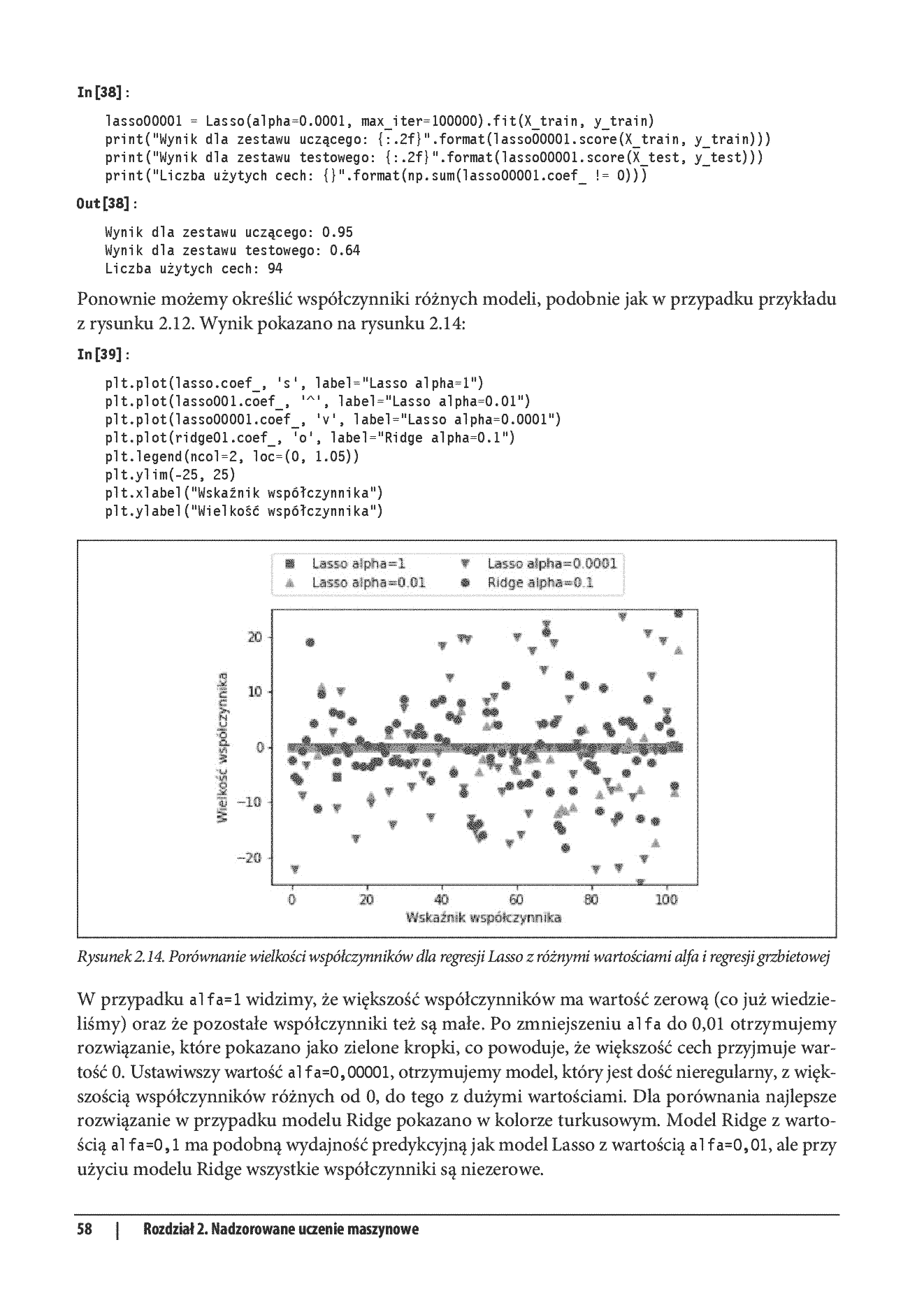 Fragment „Machine learning, Python i data science. Wprowadzenie” — strona 30 z 30