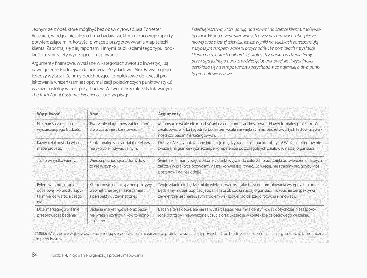 Fragment „Mapowanie wrażeń. Kreowanie wartości przy pomocy ścieżek klienta, schematów usług i diagramów” — strona 10 z 30
