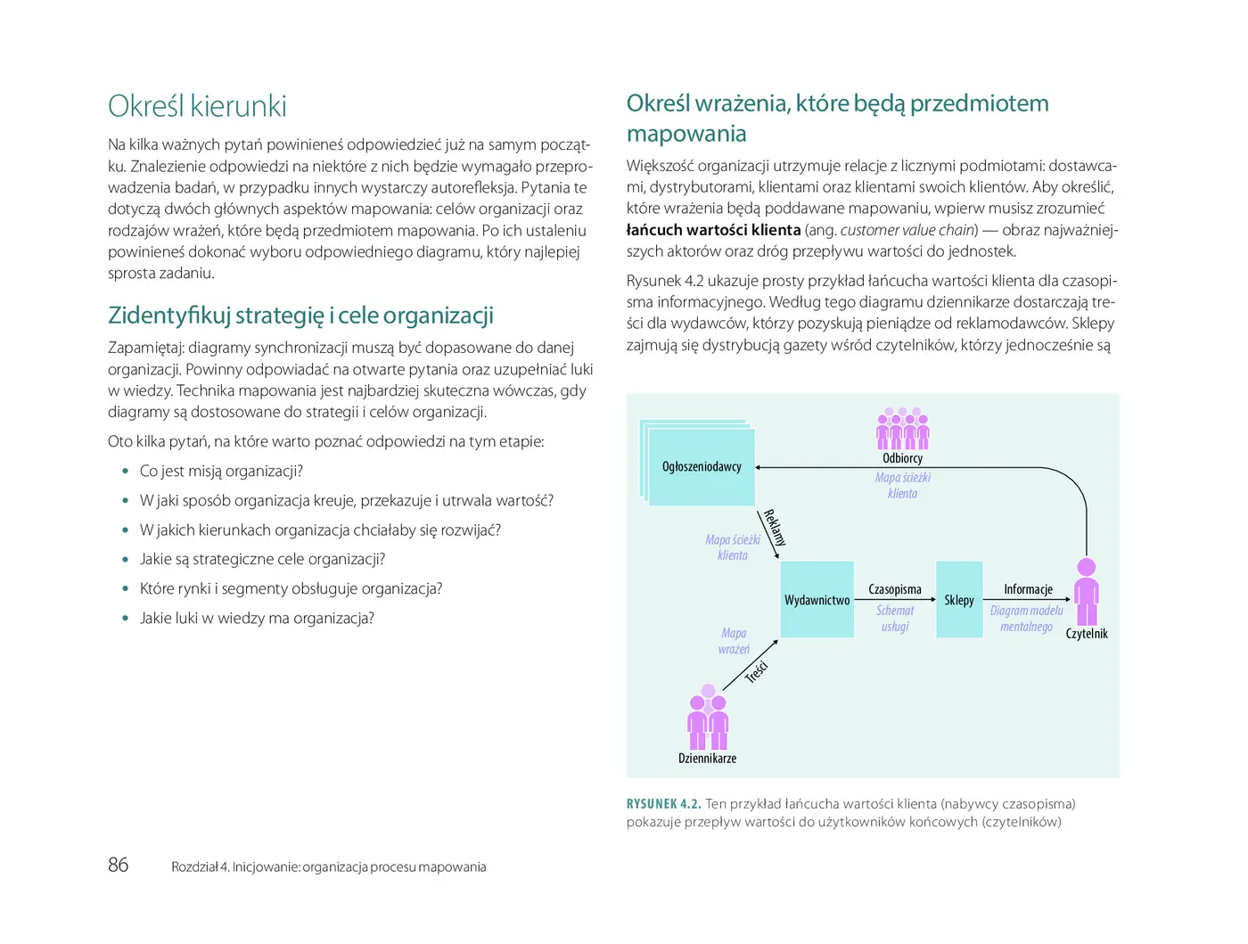 Fragment „Mapowanie wrażeń. Kreowanie wartości przy pomocy ścieżek klienta, schematów usług i diagramów” — strona 12 z 30