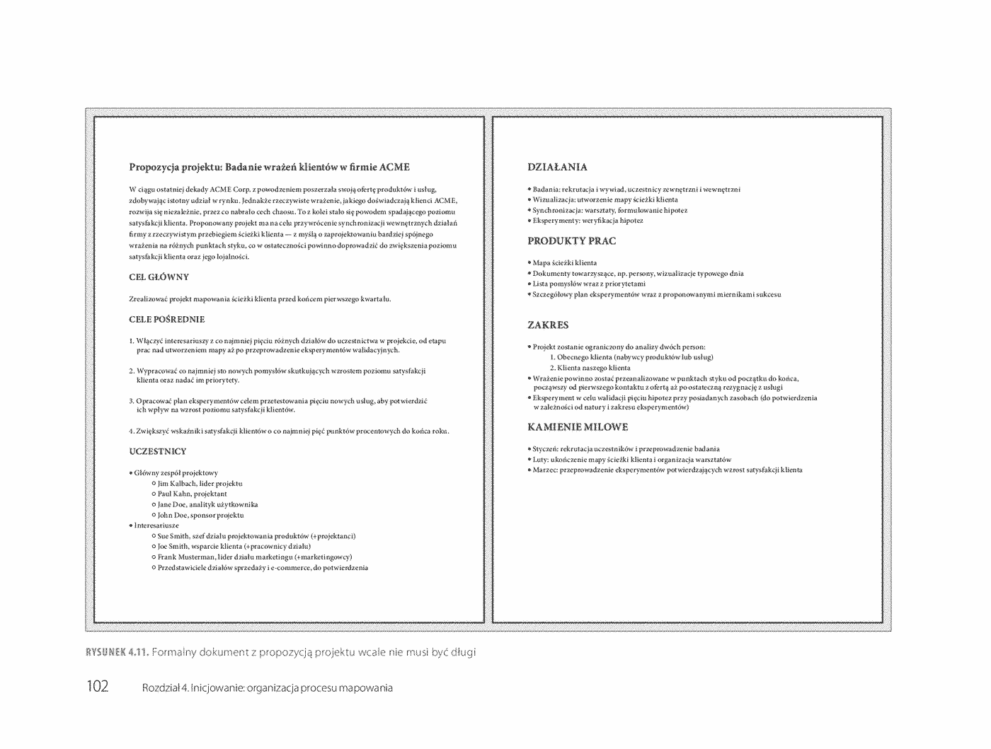 Fragment „Mapowanie wrażeń. Kreowanie wartości przy pomocy ścieżek klienta, schematów usług i diagramów” — strona 28 z 30