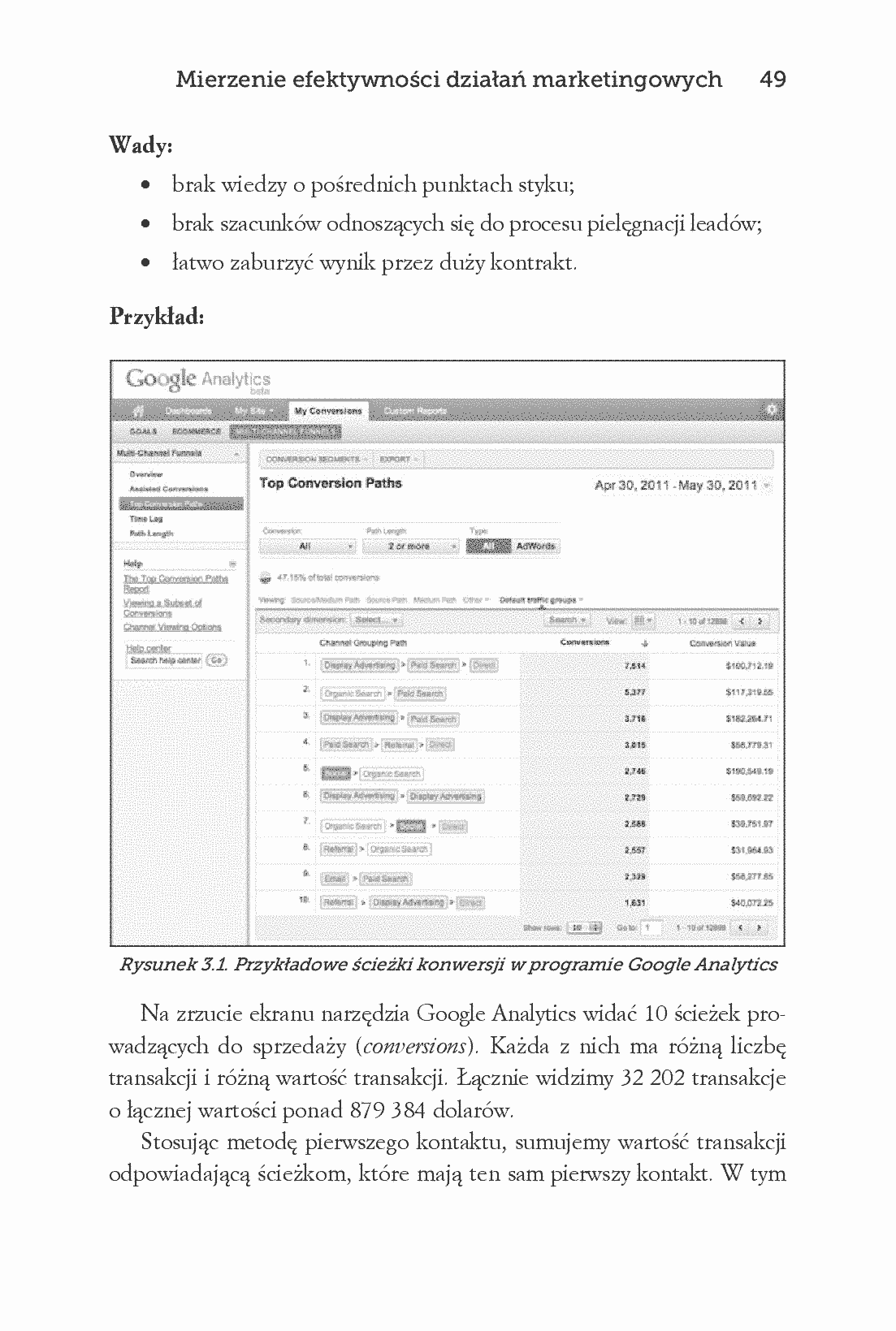Fragment „Marketing wielkich możliwości. Jak sprzedawać więcej w szumie informacyjnym” — strona 11 z 14