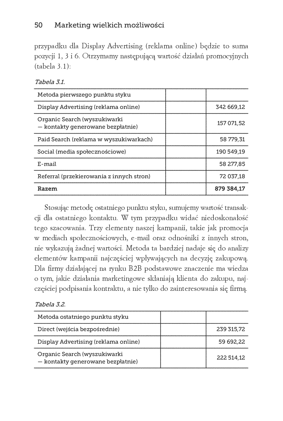 Fragment „Marketing wielkich możliwości. Jak sprzedawać więcej w szumie informacyjnym” — strona 12 z 14