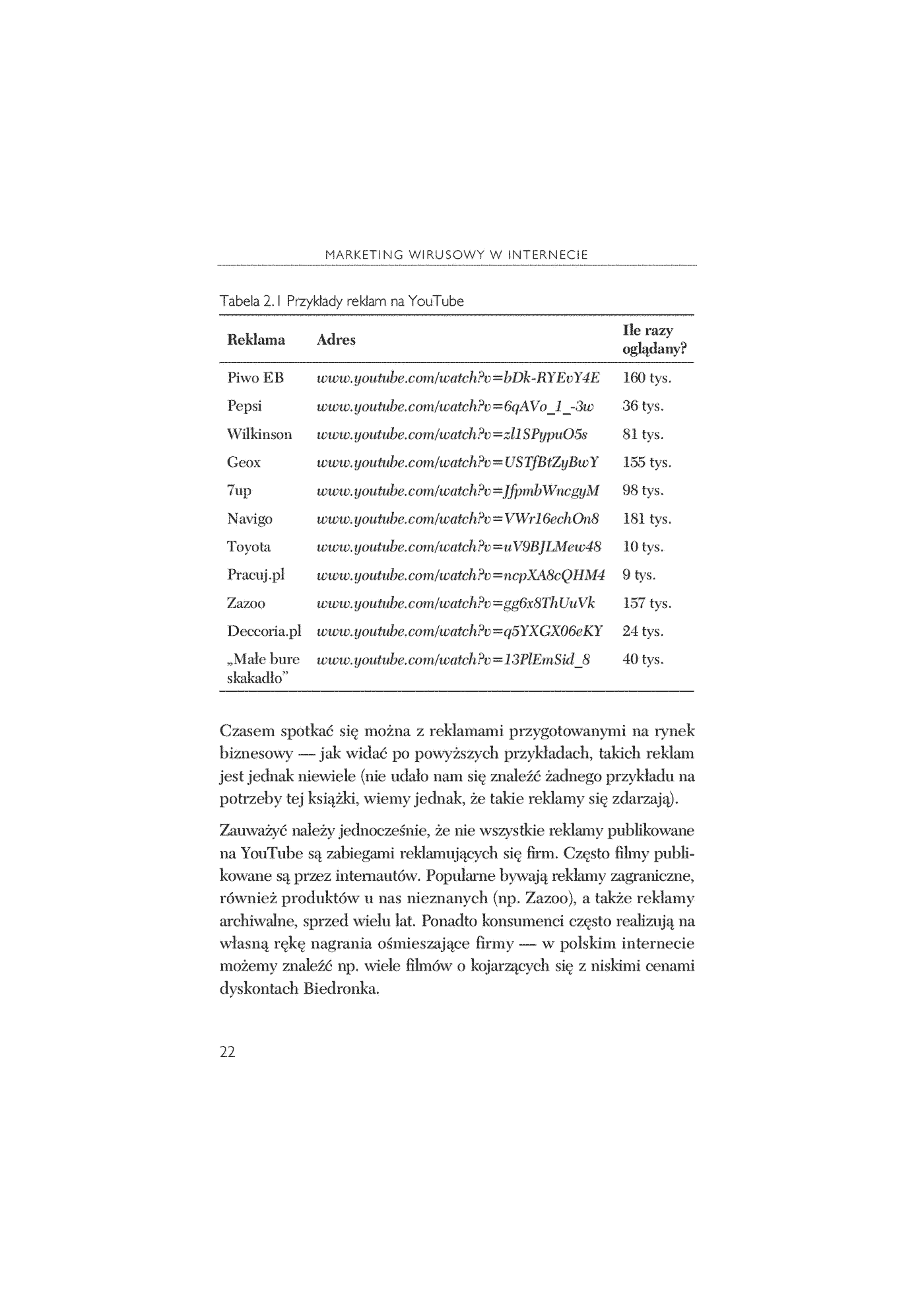 Fragment „Marketing wirusowy w internecie” — strona 9 z 16