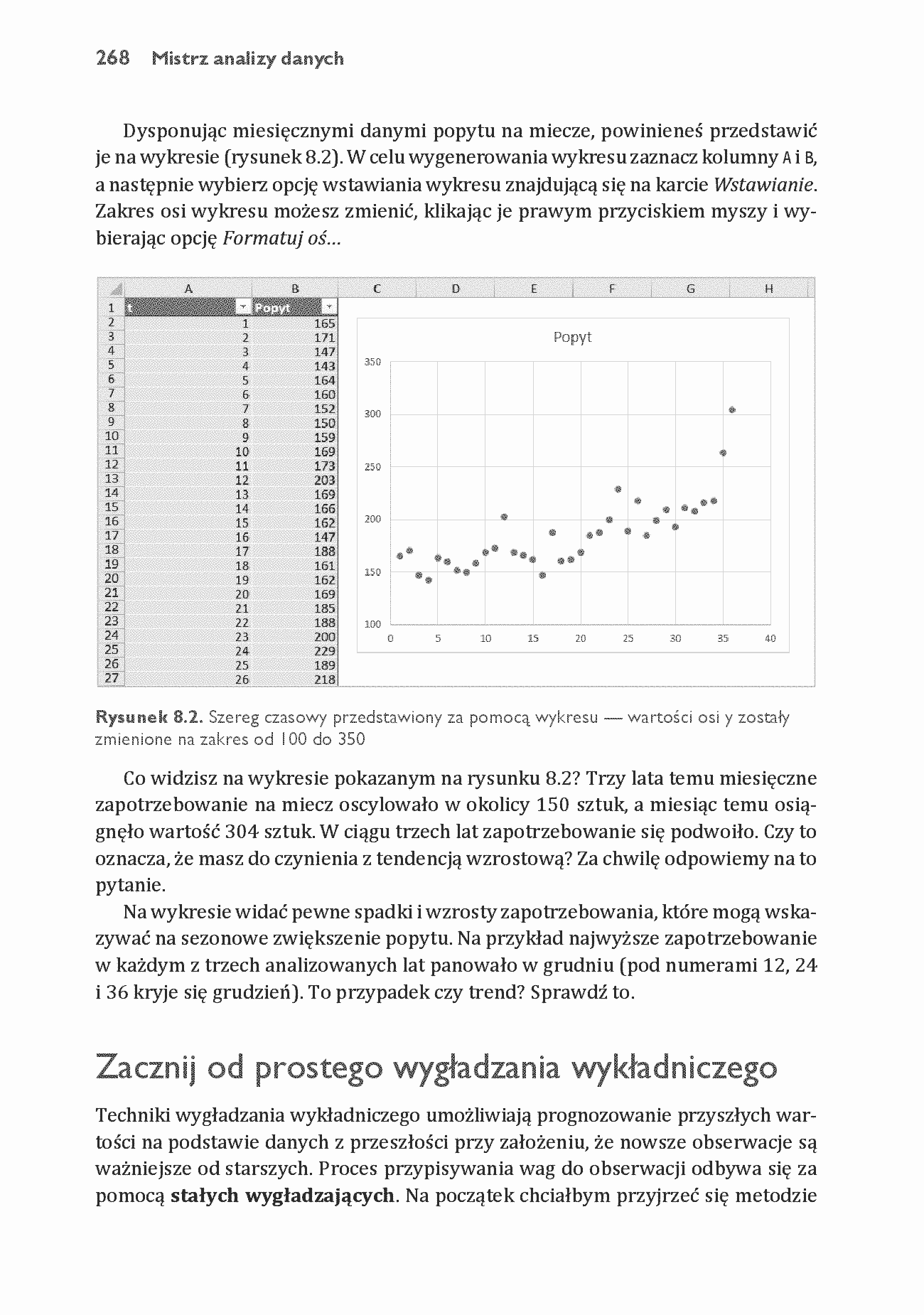 Fragment „Mistrz analizy danych. Od danych do wiedzy. Wydanie II” — strona 12 z 30