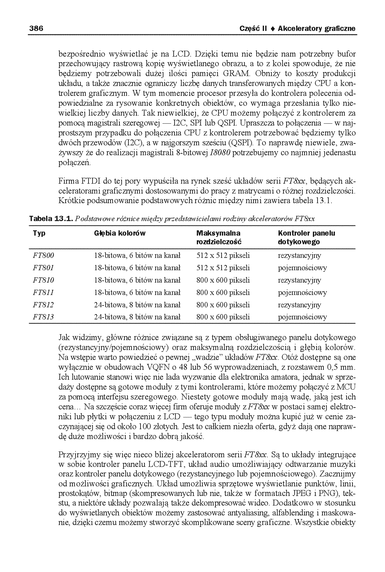 Fragment „Mikrokontrolery AVR i ARM. Sterowanie wyświetlaczami LCD” — strona 10 z 30