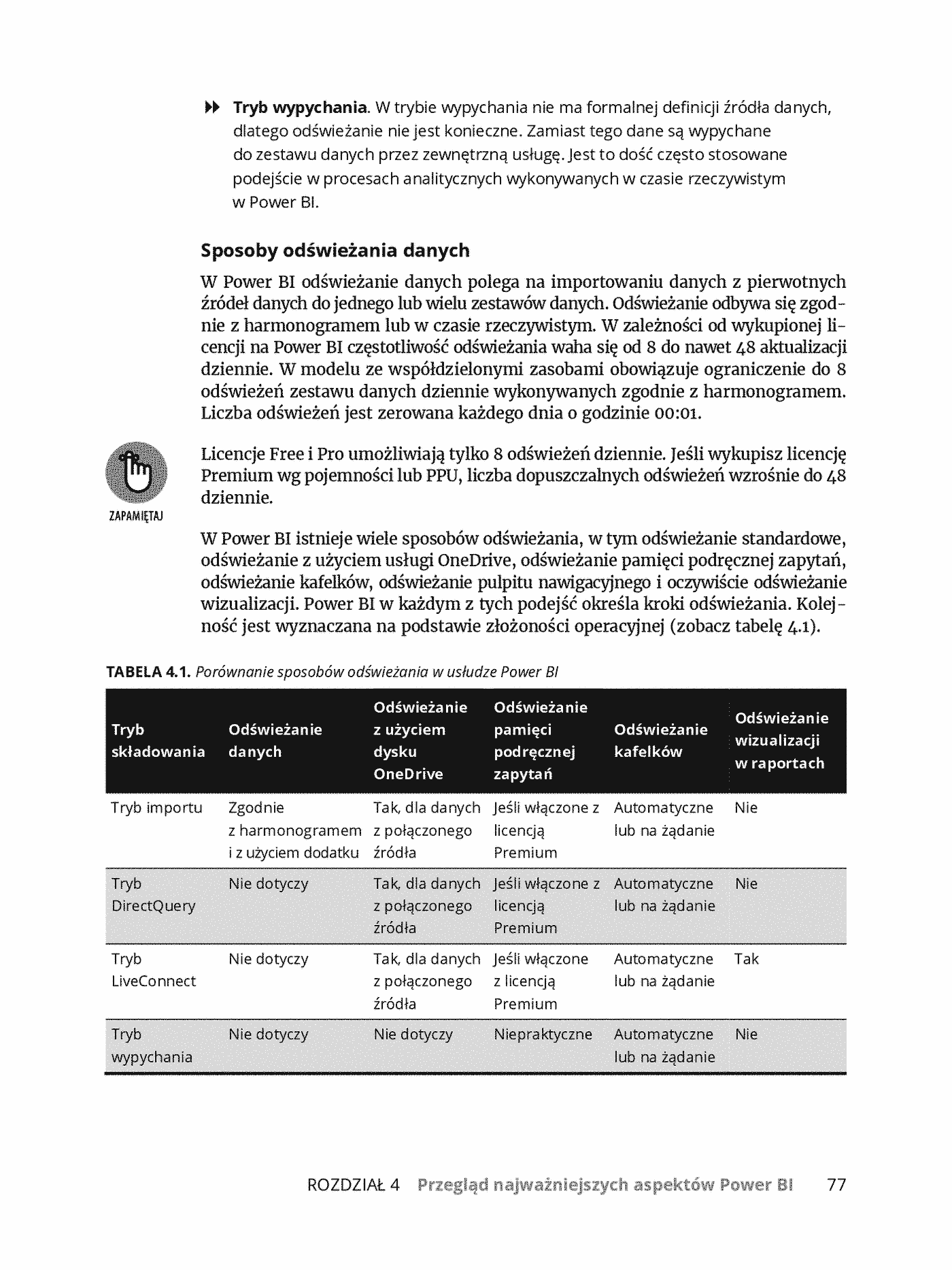 Fragment „Microsoft Power BI dla bystrzaków” — strona 29 z 30