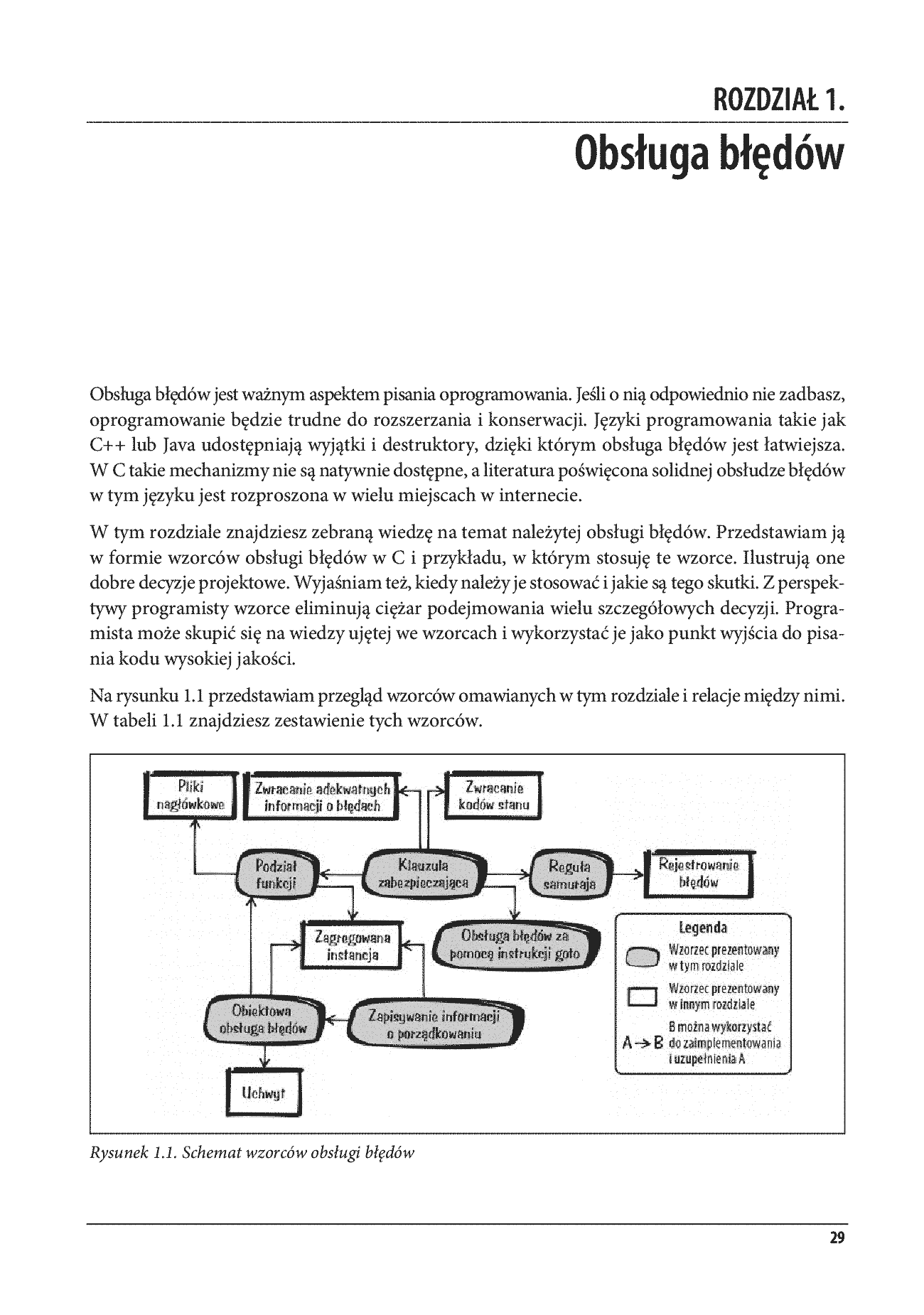 Fragment „Mistrz języka C. Najlepsze zasady, praktyki i wzorce” — strona 13 z 30