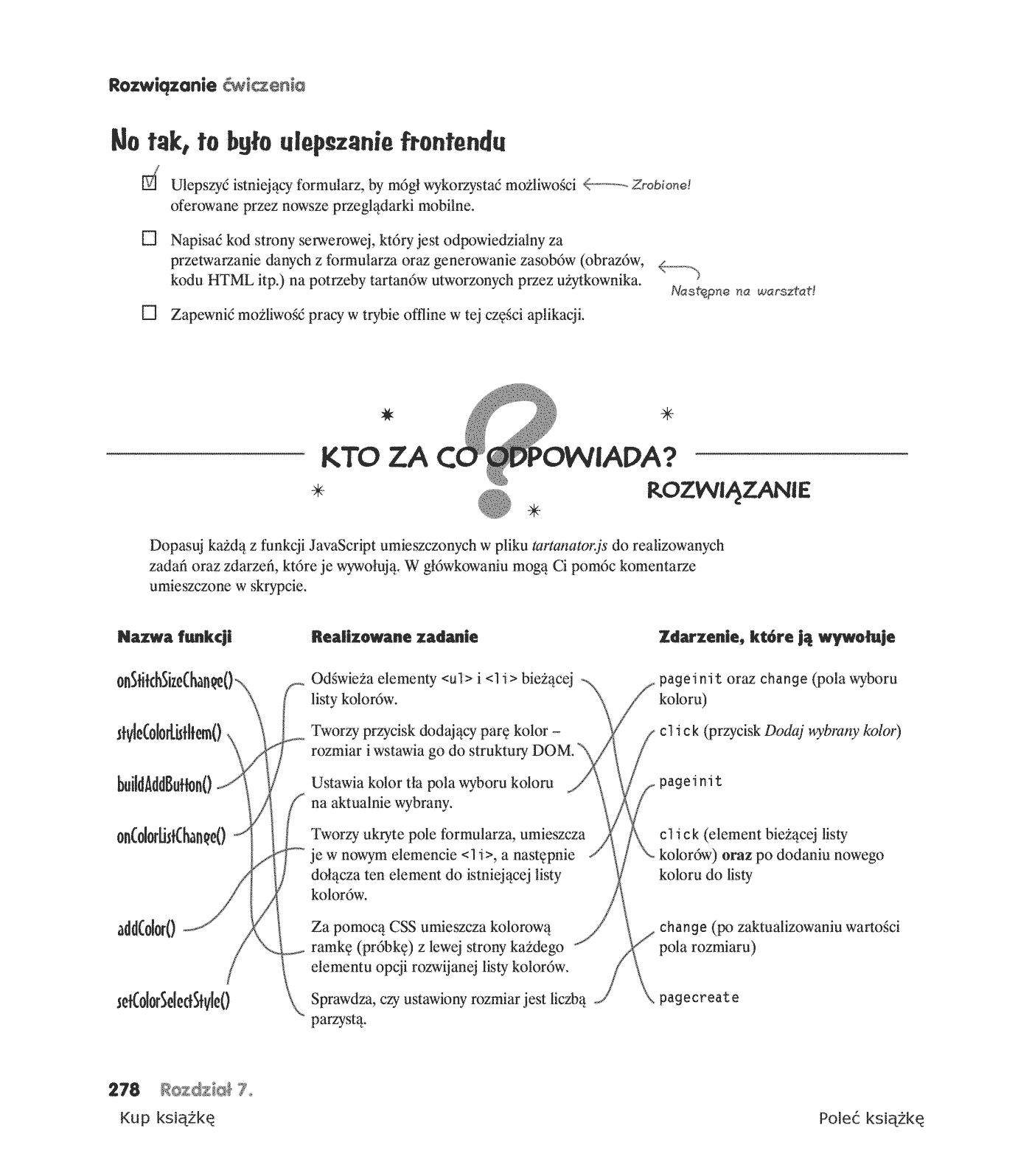 Fragment „Mobile Web. Rusz głową!” — strona 26 z 30
