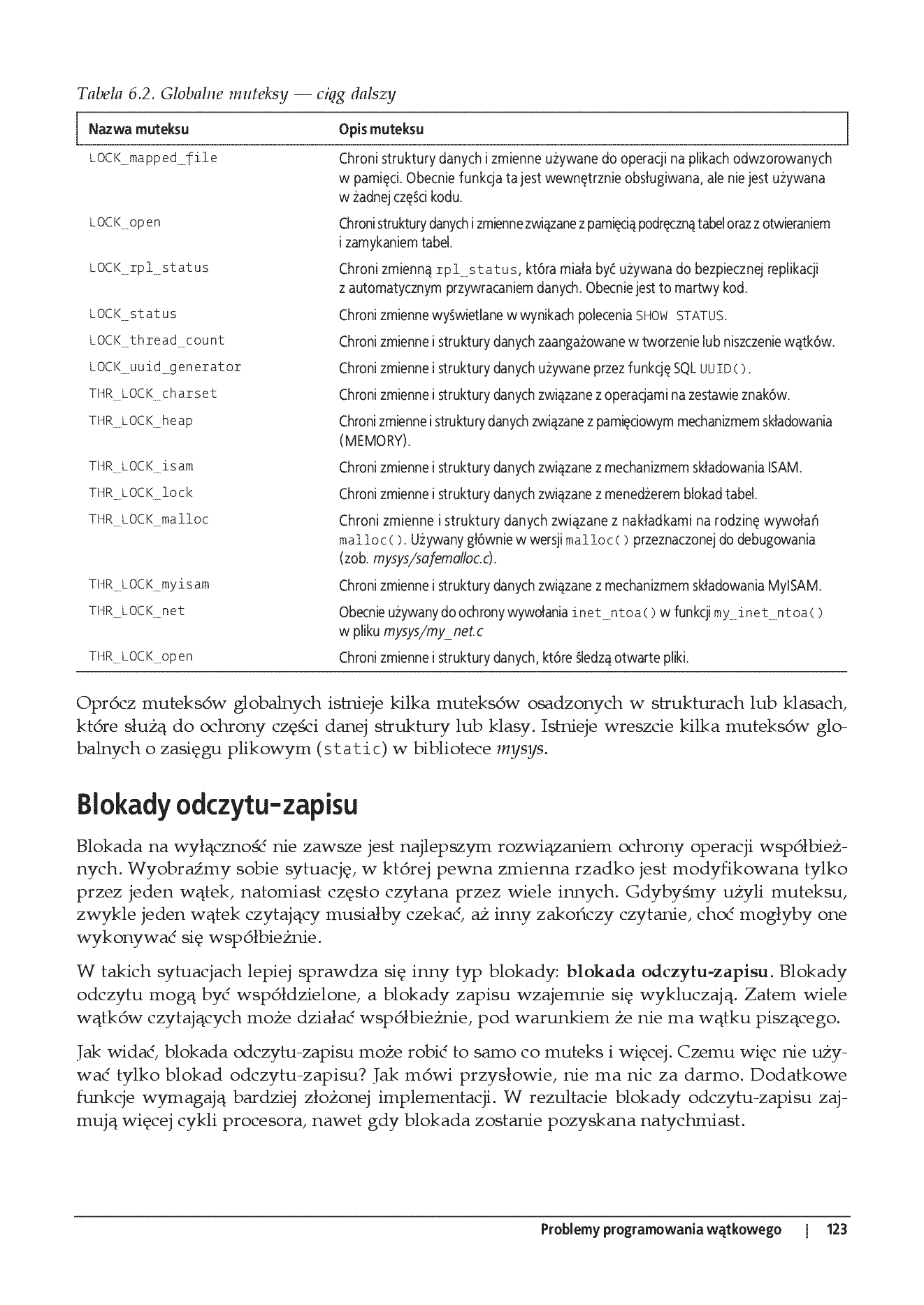 Fragment „MySQL. Mechanizmy wewnętrzne bazy danych” — strona 13 z 15