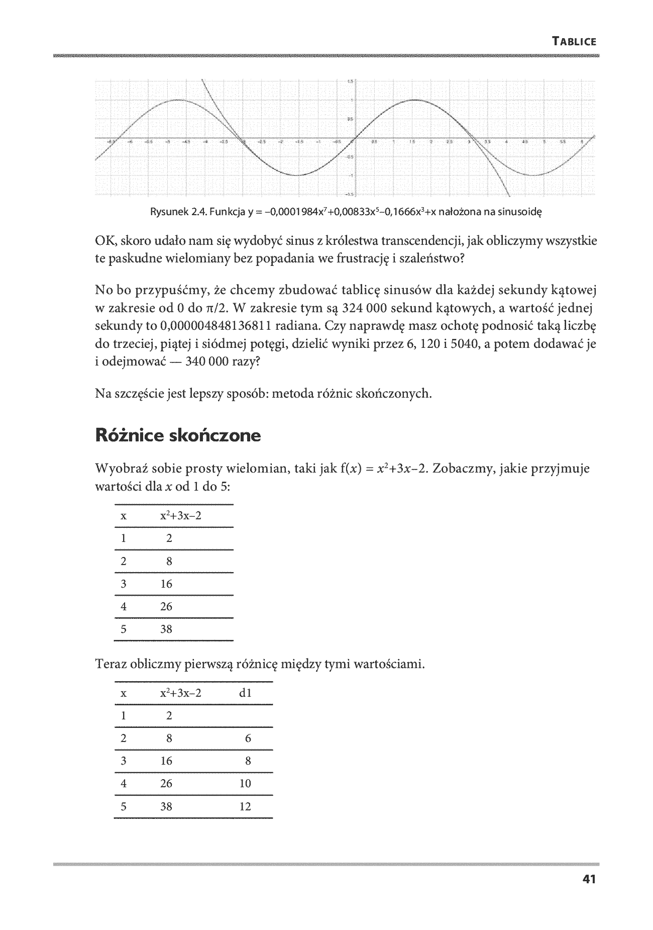 Fragment „My, programiści. Kronika koderów od Ady do AI” — strona 15 z 30