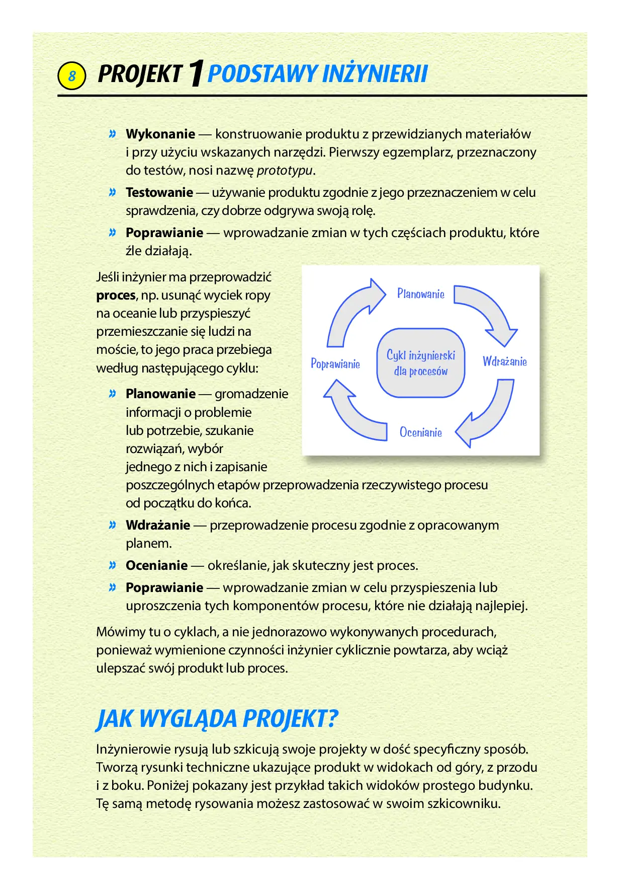 Fragment „Myśl jak inżynier. Projekty techniczne dla młodych bystrzaków” — strona 10 z 16