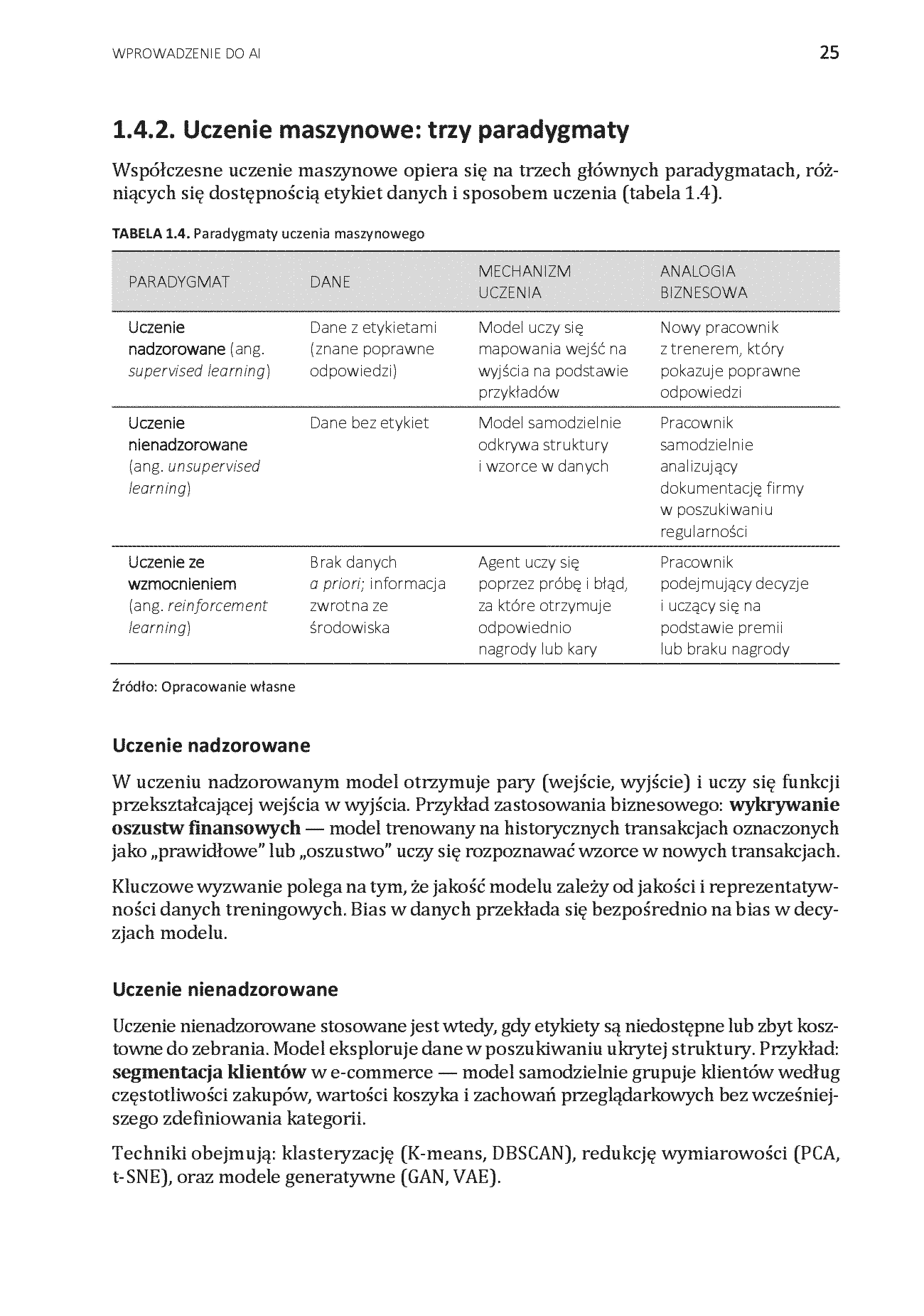 Fragment „Sztuczna inteligencja w biznesie. Praktyczny przewodnik po narzędziach AI” — strona 25 z 30