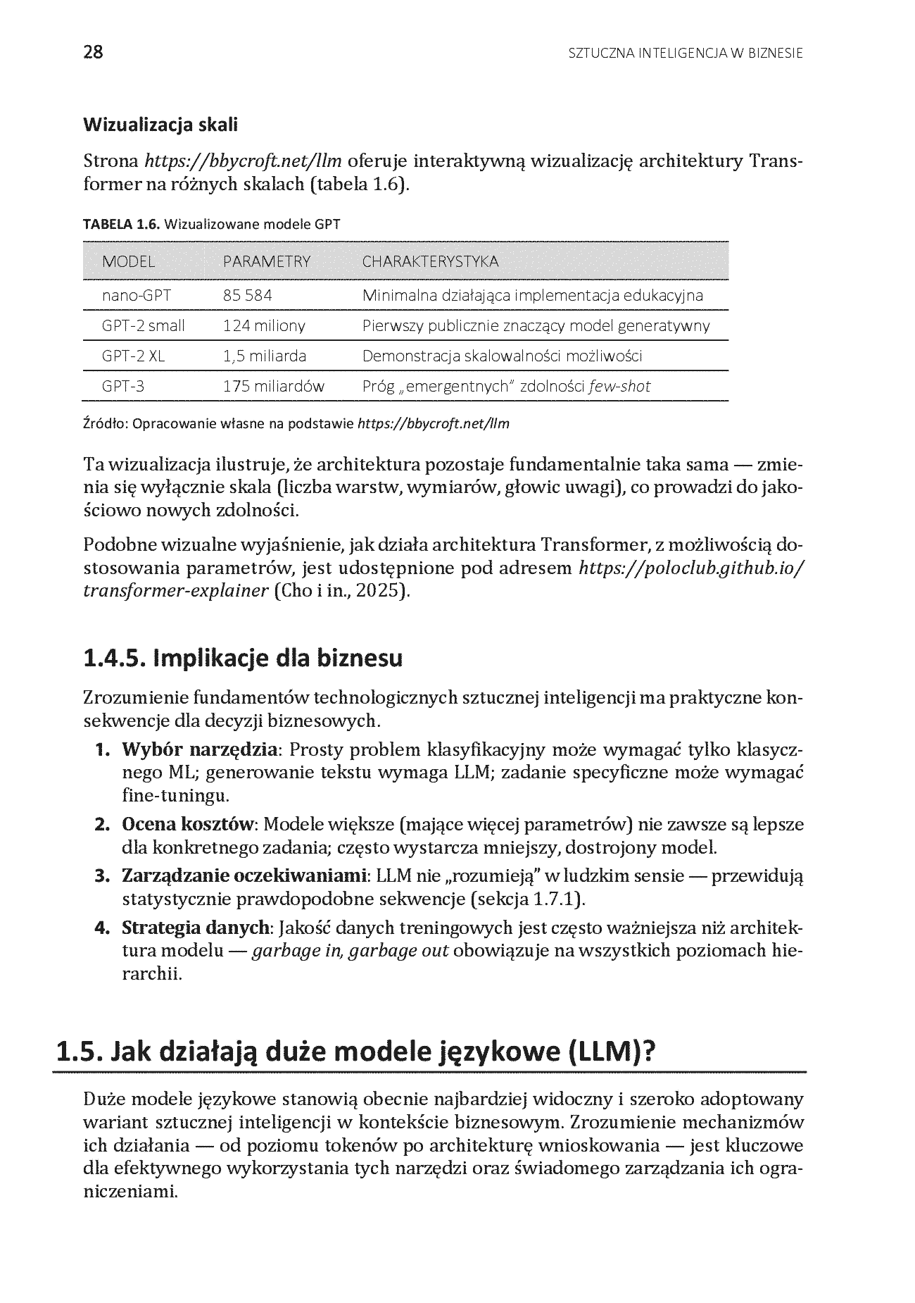 Fragment „Sztuczna inteligencja w biznesie. Praktyczny przewodnik po narzędziach AI” — strona 28 z 30