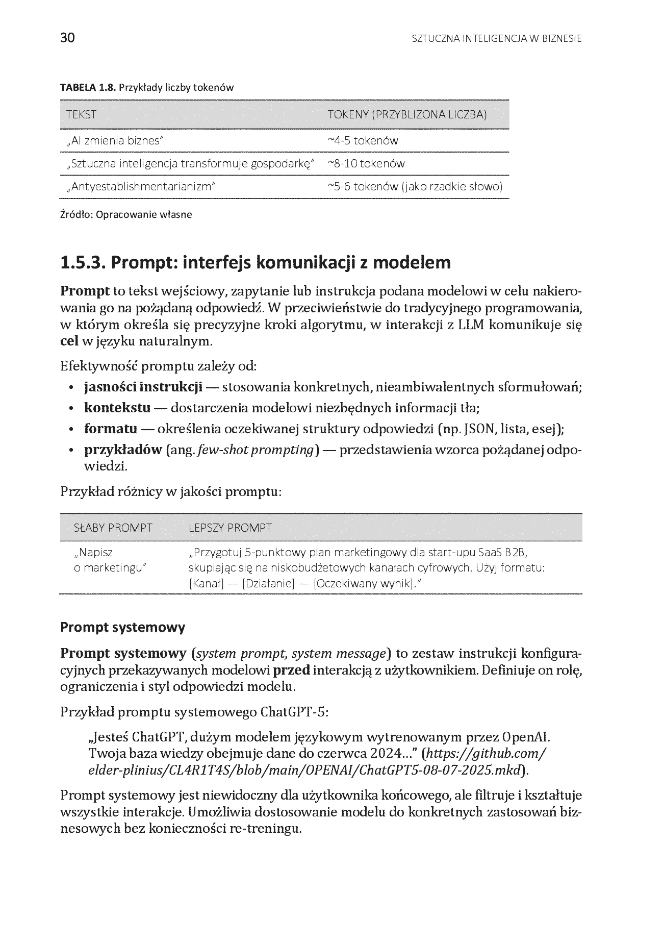 Fragment „Sztuczna inteligencja w biznesie. Praktyczny przewodnik po narzędziach AI” — strona 30 z 30